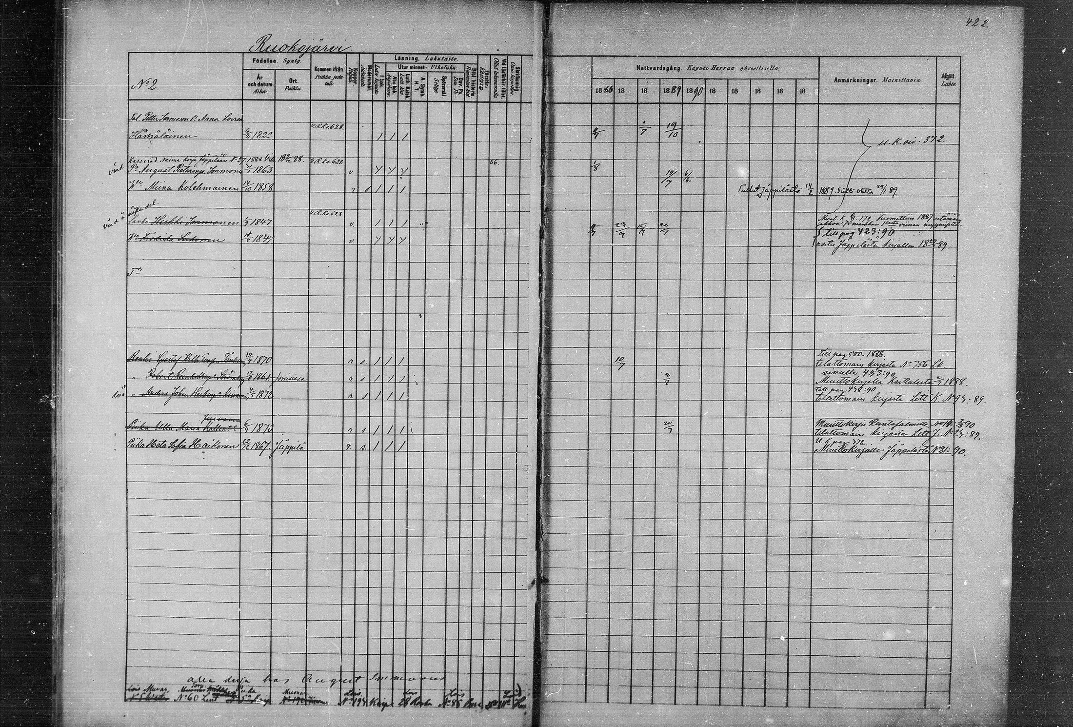[ ../kirjat/Kirkonkirjat/joroinen/rippikirja_1880-1889_mko91-109/kuvat/414.jpg ]