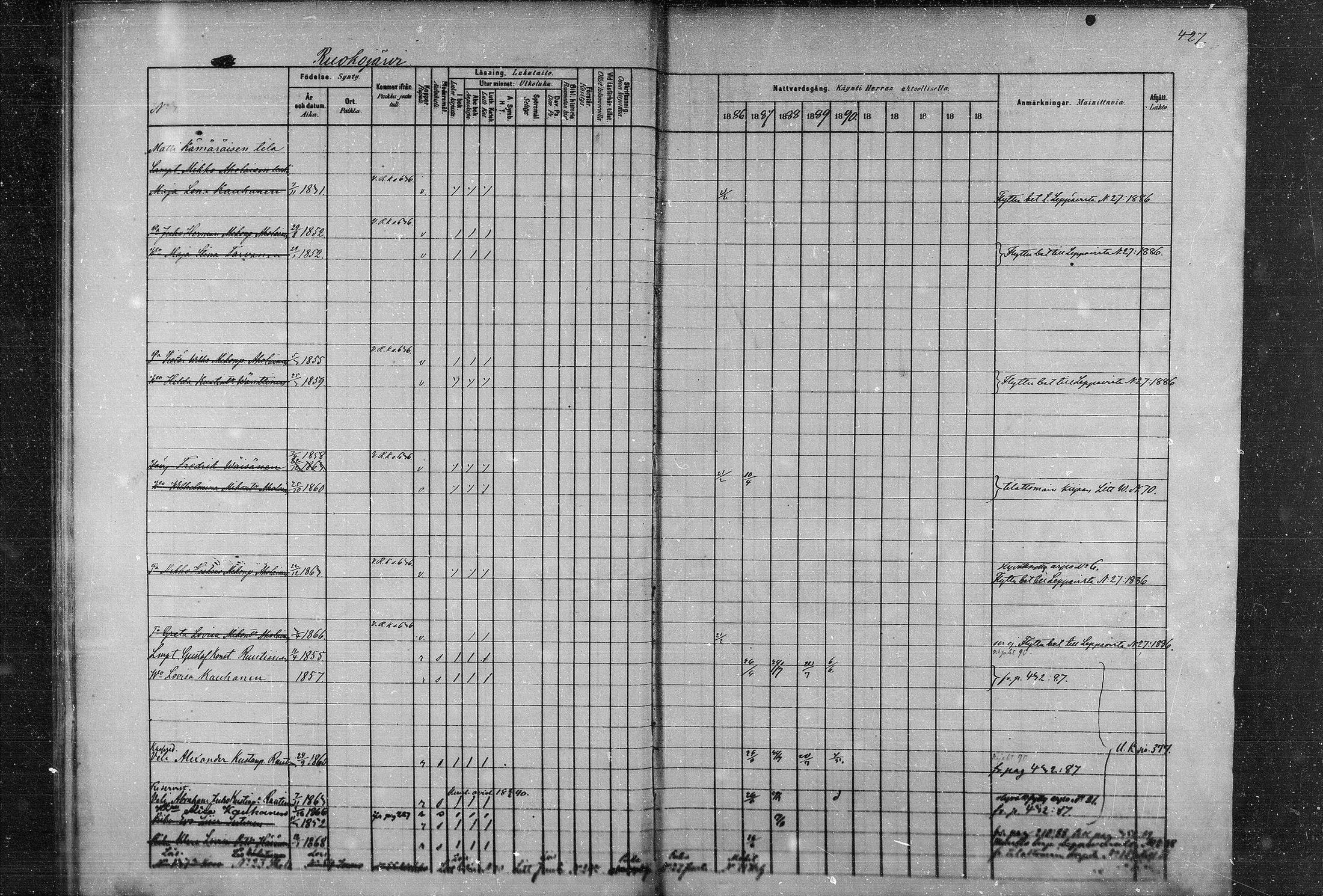 [ ../kirjat/Kirkonkirjat/joroinen/rippikirja_1880-1889_mko91-109/kuvat/419.jpg ]