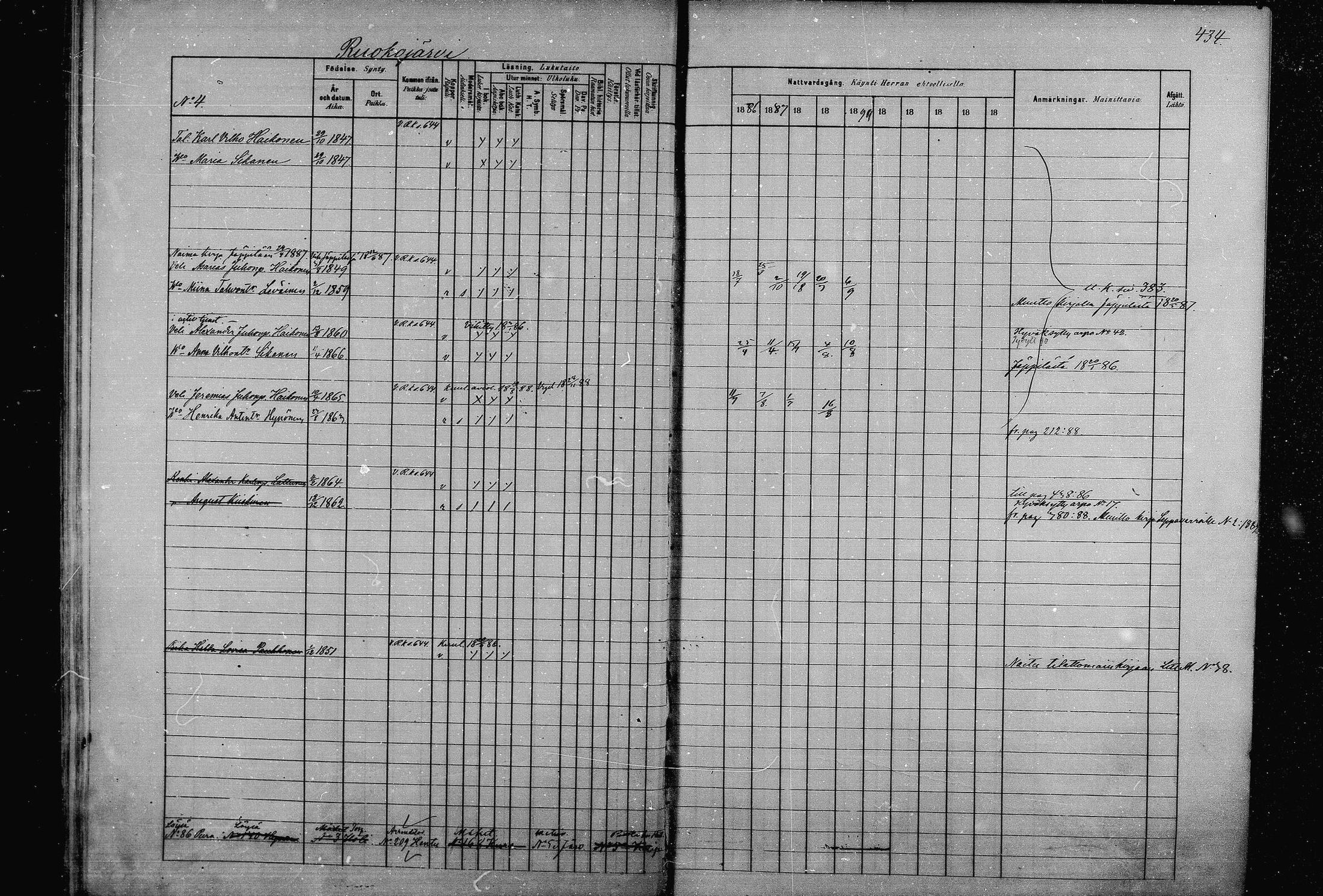 [ ../kirjat/Kirkonkirjat/joroinen/rippikirja_1880-1889_mko91-109/kuvat/426.jpg ]