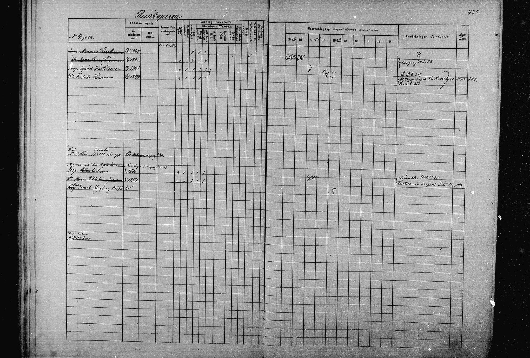 [ ../kirjat/Kirkonkirjat/joroinen/rippikirja_1880-1889_mko91-109/kuvat/427.jpg ]