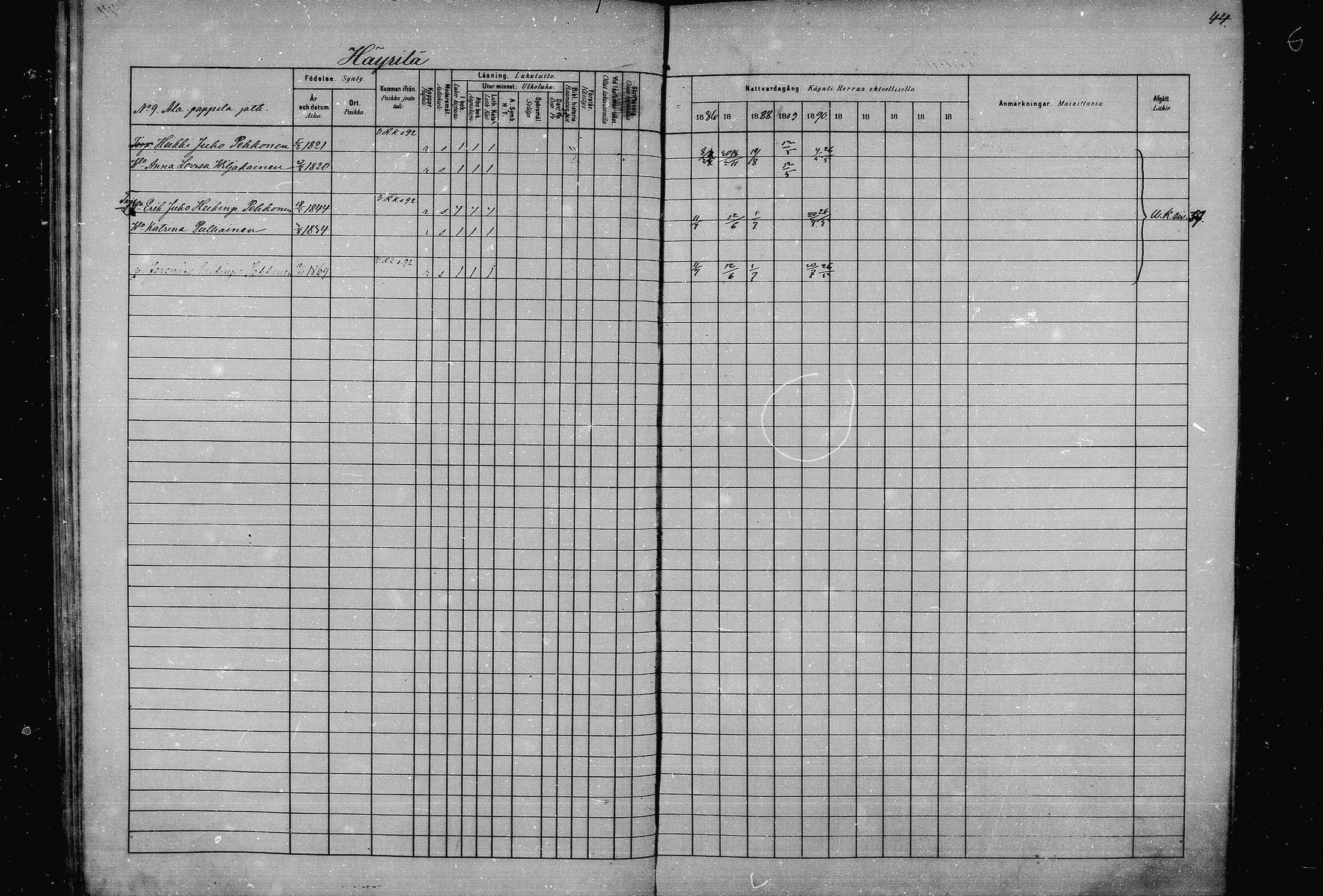 [ ../kirjat/Kirkonkirjat/joroinen/rippikirja_1880-1889_mko91-109/kuvat/43.jpg ]