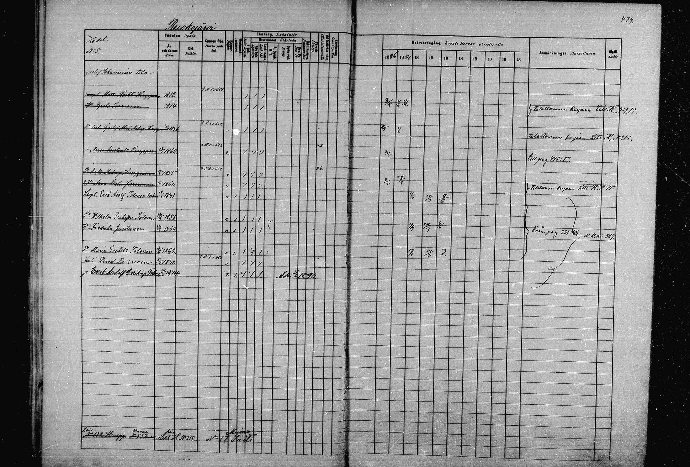[ ../kirjat/Kirkonkirjat/joroinen/rippikirja_1880-1889_mko91-109/kuvat/431.jpg ]
