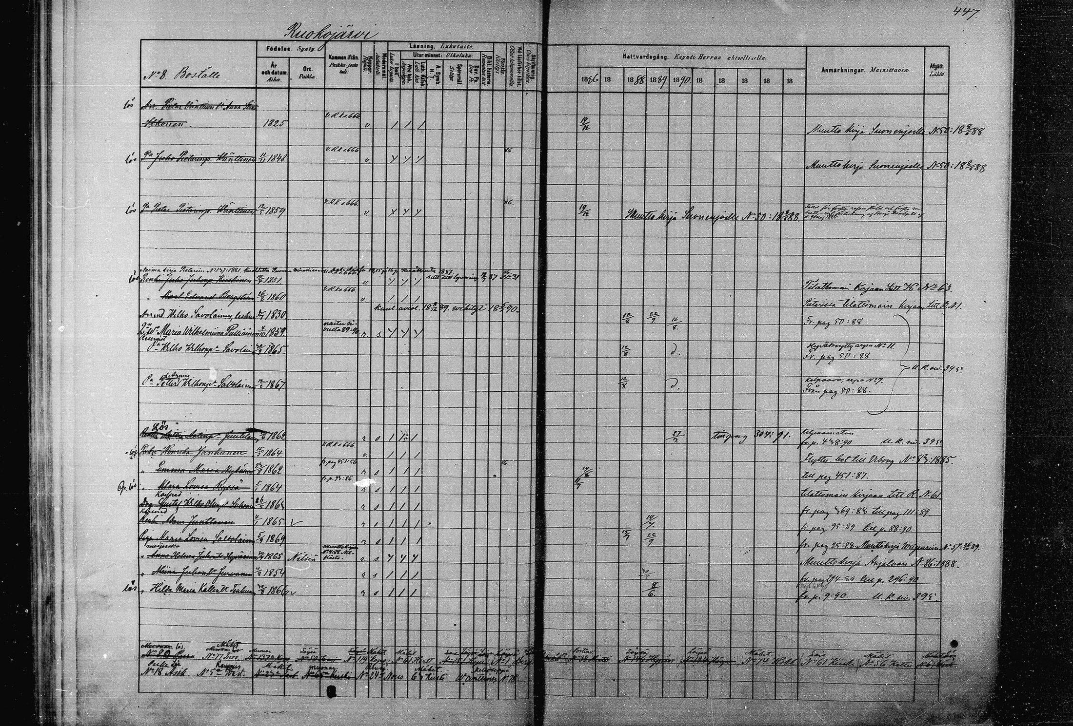 [ ../kirjat/Kirkonkirjat/joroinen/rippikirja_1880-1889_mko91-109/kuvat/439.jpg ]