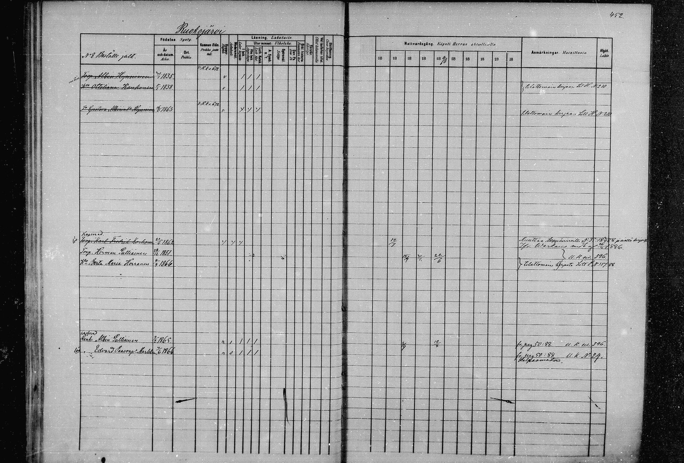 [ ../kirjat/Kirkonkirjat/joroinen/rippikirja_1880-1889_mko91-109/kuvat/444.jpg ]