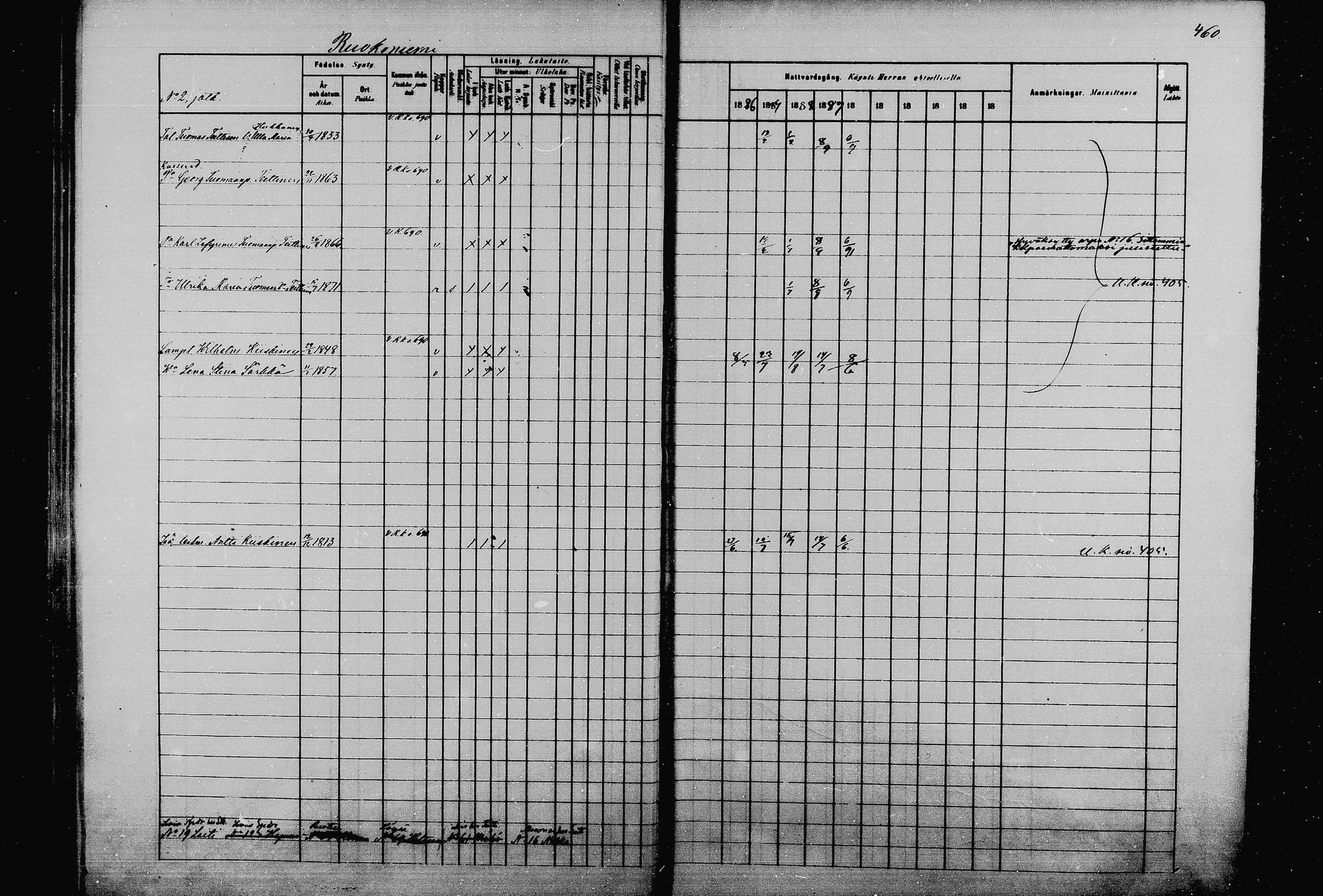 [ ../kirjat/Kirkonkirjat/joroinen/rippikirja_1880-1889_mko91-109/kuvat/452.jpg ]