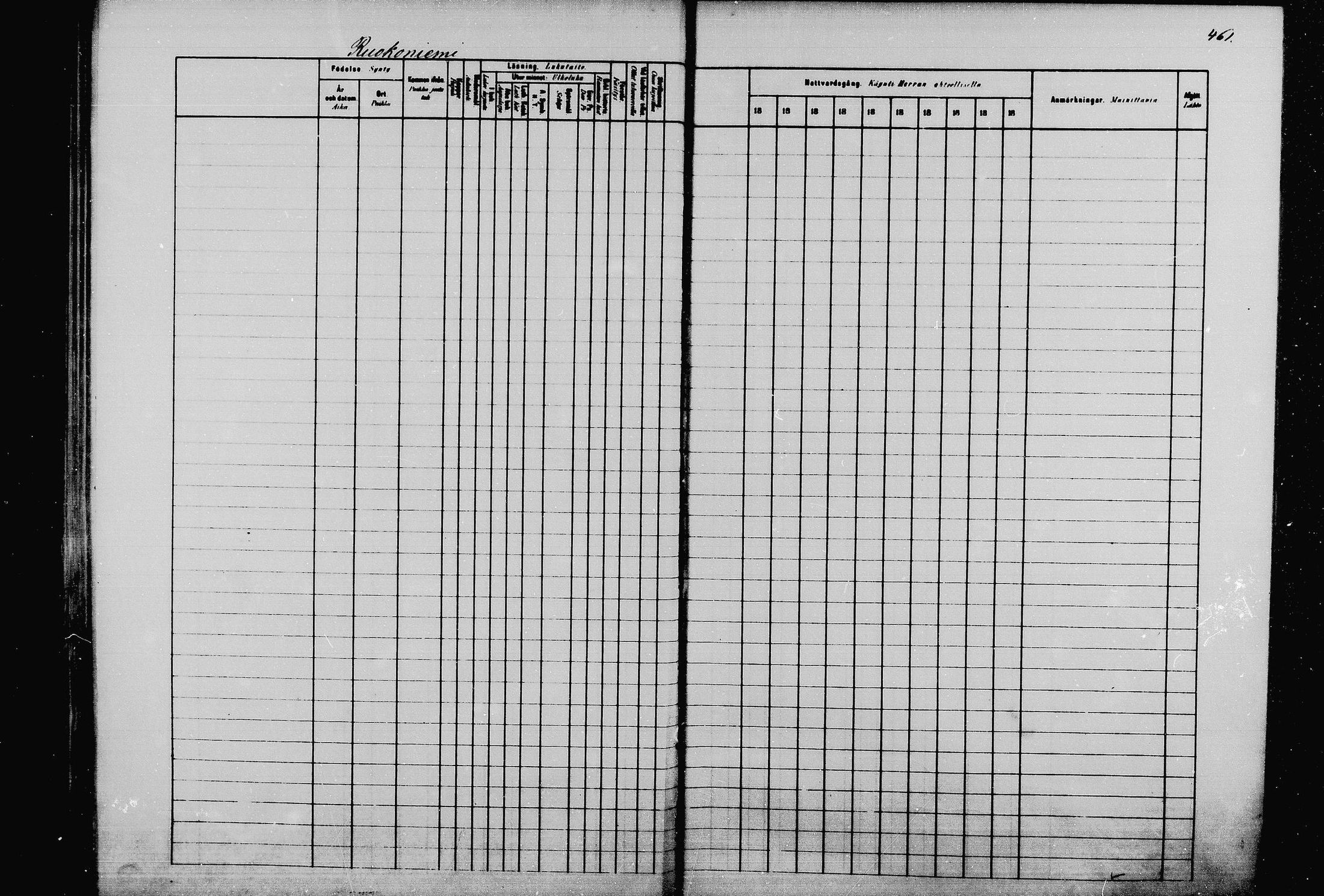 [ ../kirjat/Kirkonkirjat/joroinen/rippikirja_1880-1889_mko91-109/kuvat/453.jpg ]