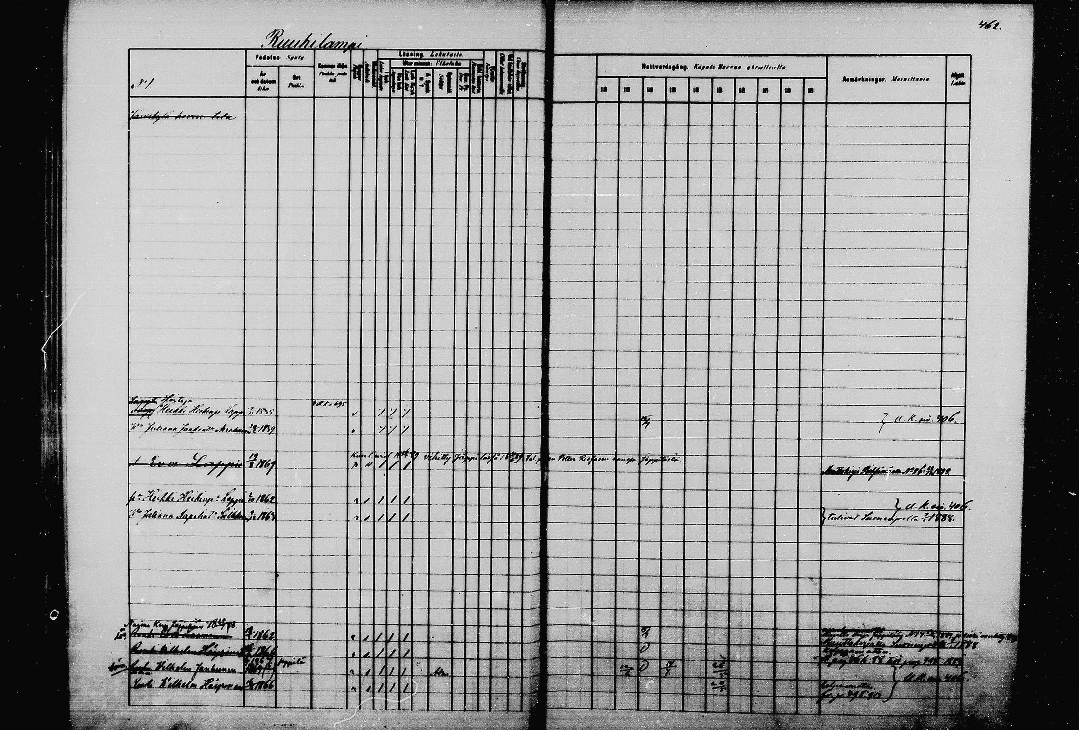 [ ../kirjat/Kirkonkirjat/joroinen/rippikirja_1880-1889_mko91-109/kuvat/454.jpg ]