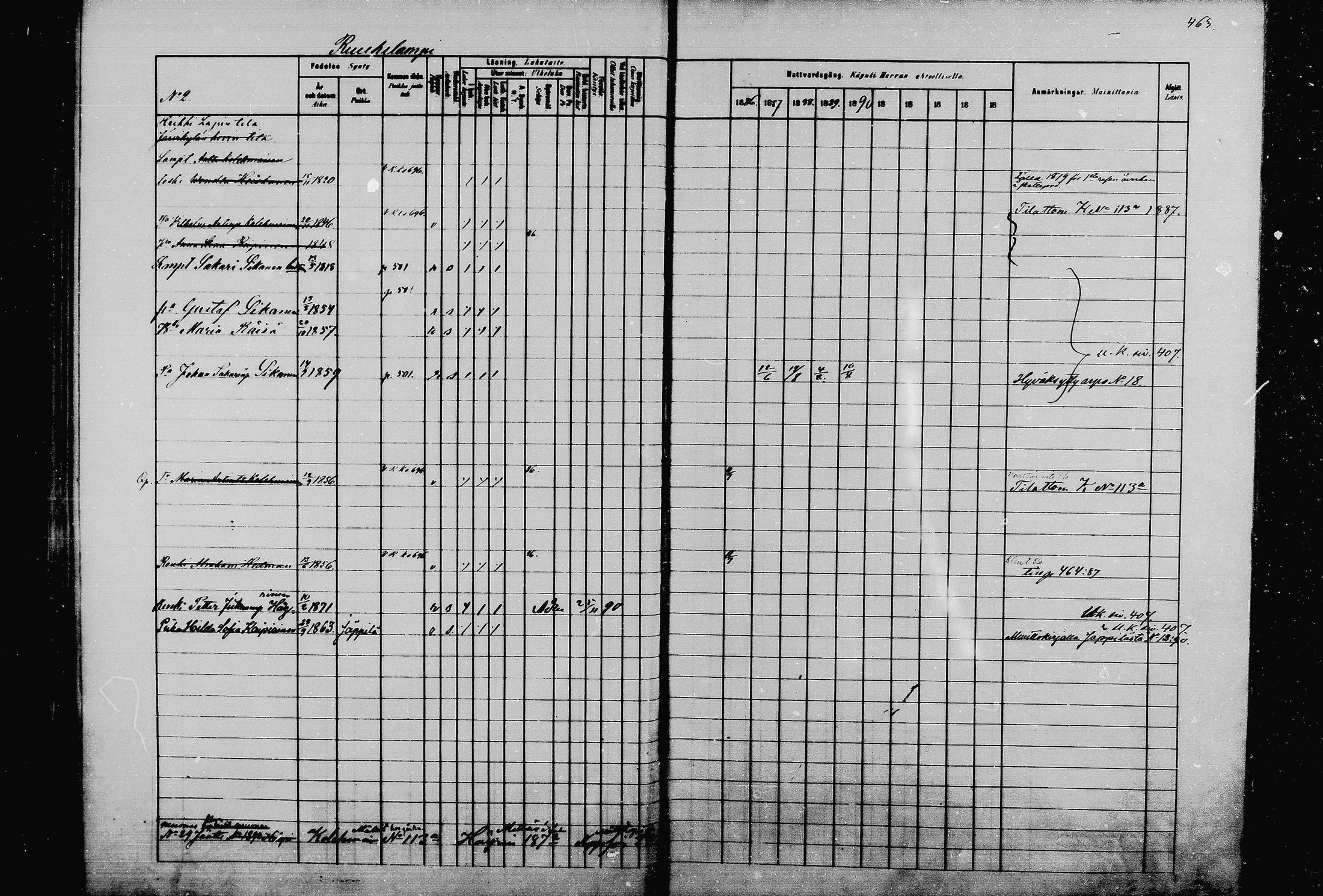 [ ../kirjat/Kirkonkirjat/joroinen/rippikirja_1880-1889_mko91-109/kuvat/455.jpg ]