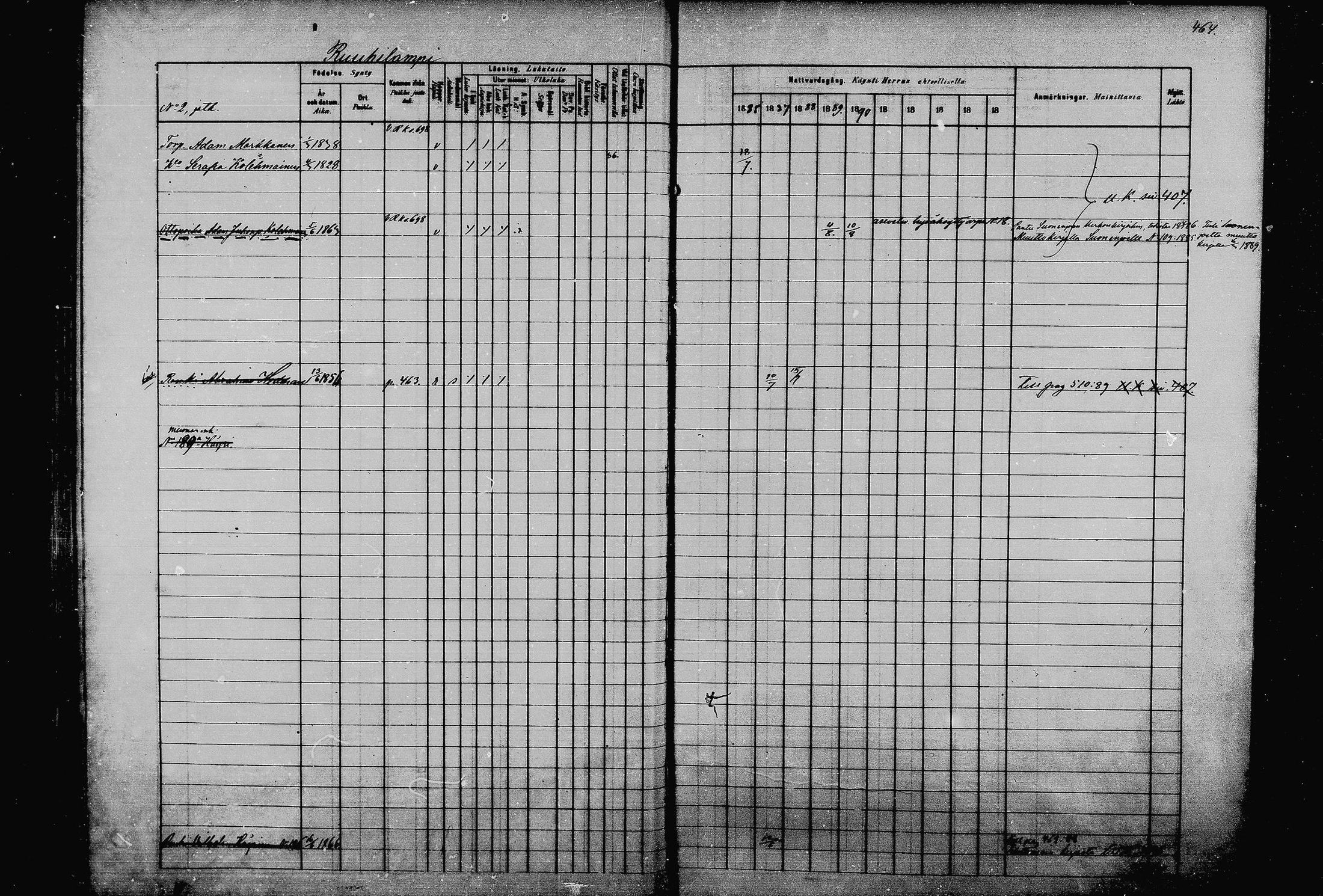 [ ../kirjat/Kirkonkirjat/joroinen/rippikirja_1880-1889_mko91-109/kuvat/456.jpg ]