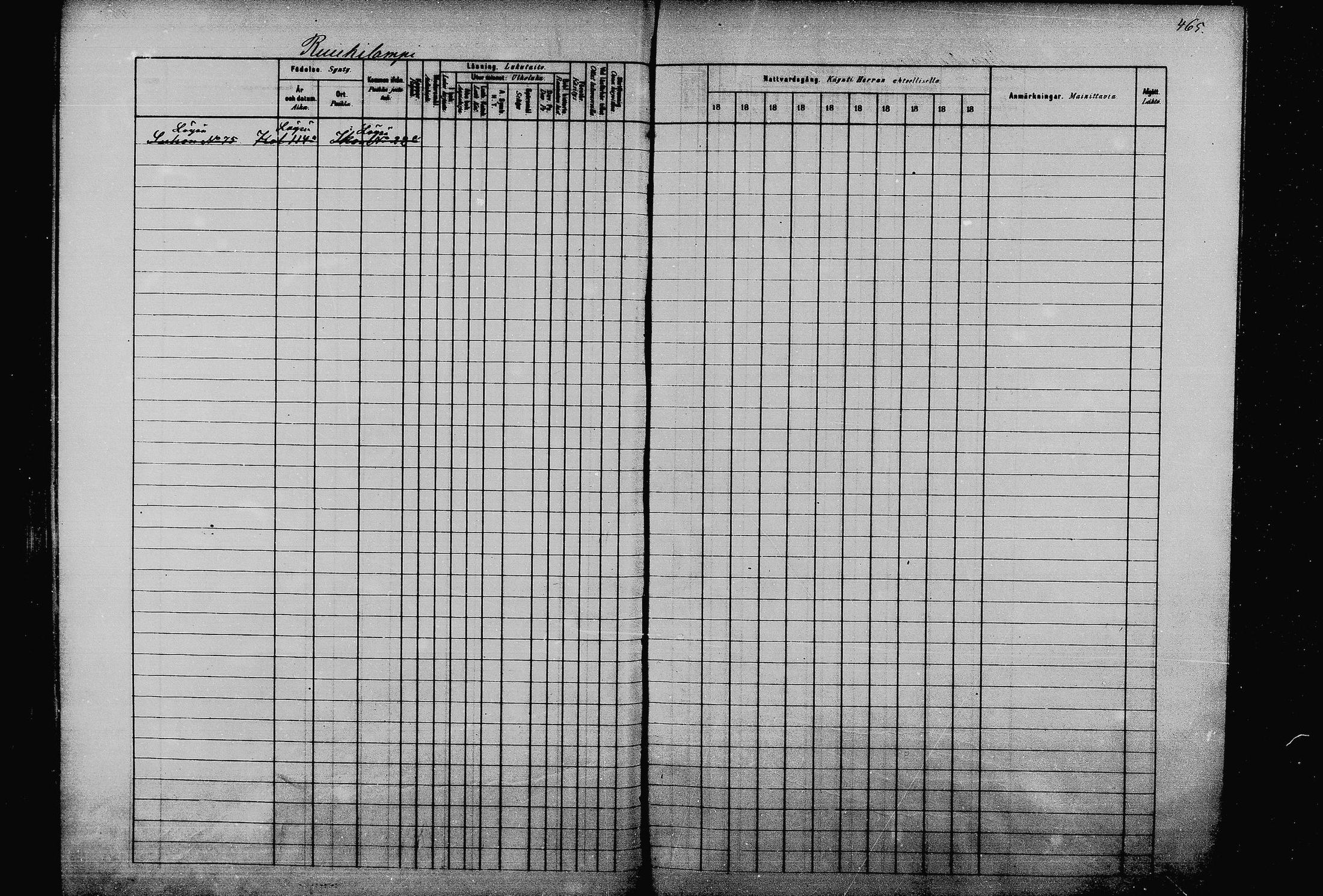 [ ../kirjat/Kirkonkirjat/joroinen/rippikirja_1880-1889_mko91-109/kuvat/457.jpg ]