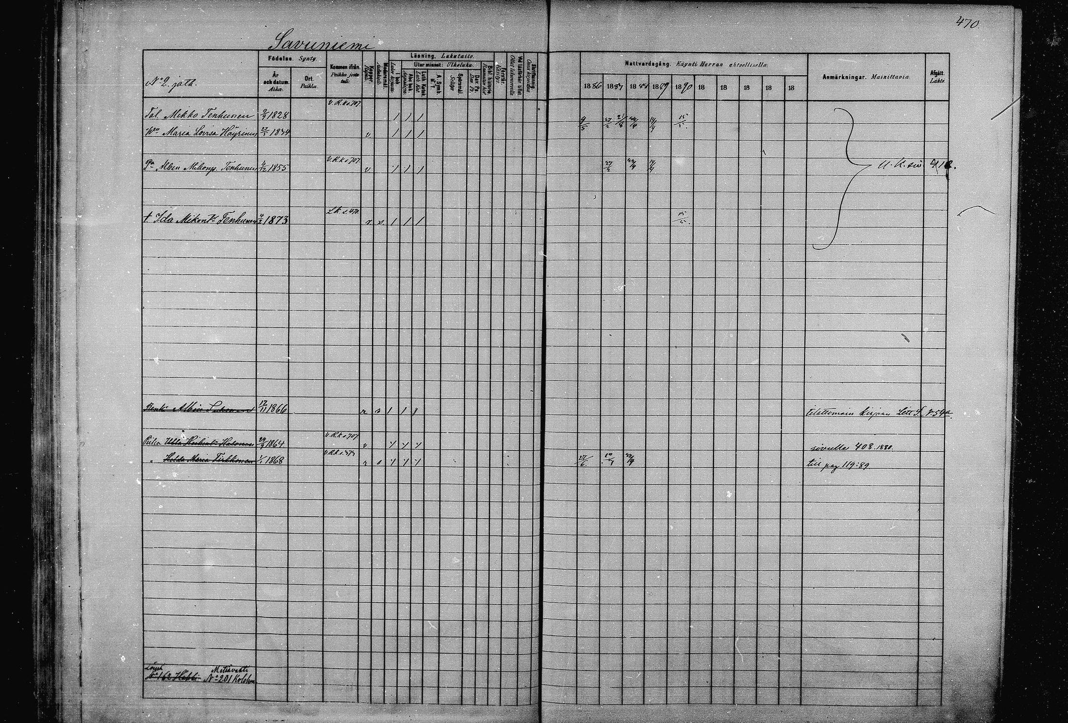 [ ../kirjat/Kirkonkirjat/joroinen/rippikirja_1880-1889_mko91-109/kuvat/462.jpg ]