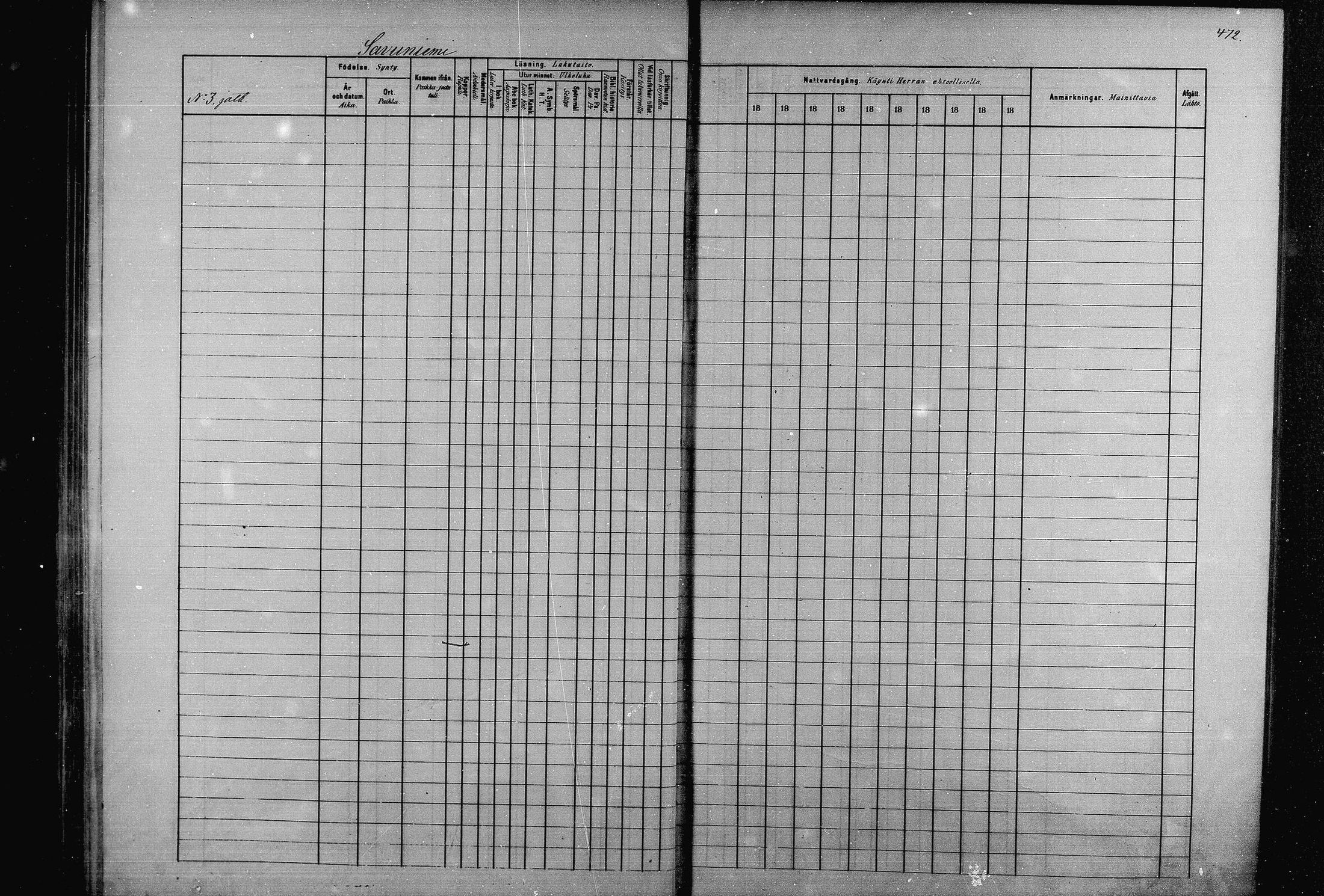 [ ../kirjat/Kirkonkirjat/joroinen/rippikirja_1880-1889_mko91-109/kuvat/464.jpg ]