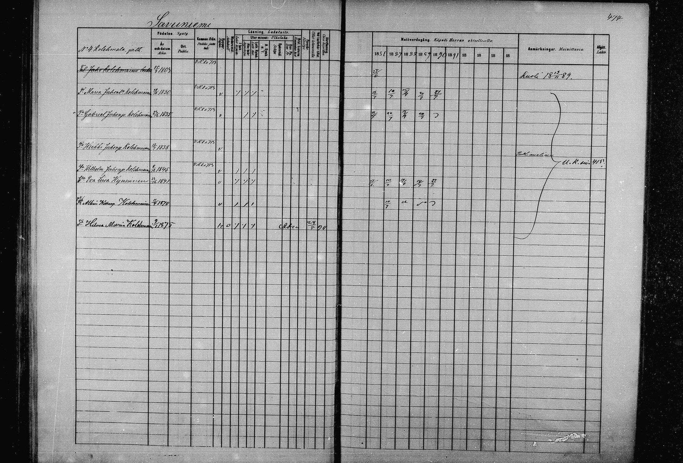 [ ../kirjat/Kirkonkirjat/joroinen/rippikirja_1880-1889_mko91-109/kuvat/466.jpg ]