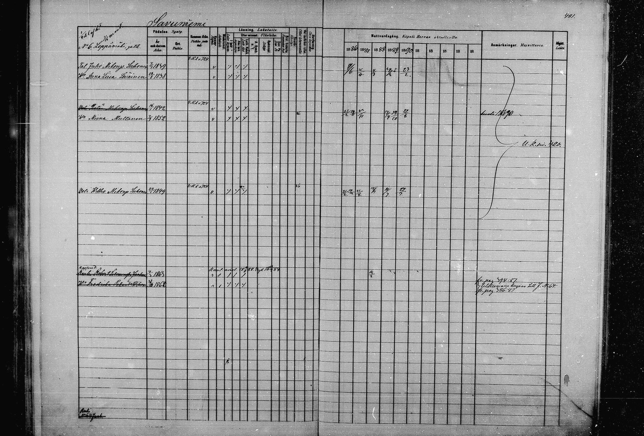 [ ../kirjat/Kirkonkirjat/joroinen/rippikirja_1880-1889_mko91-109/kuvat/473.jpg ]