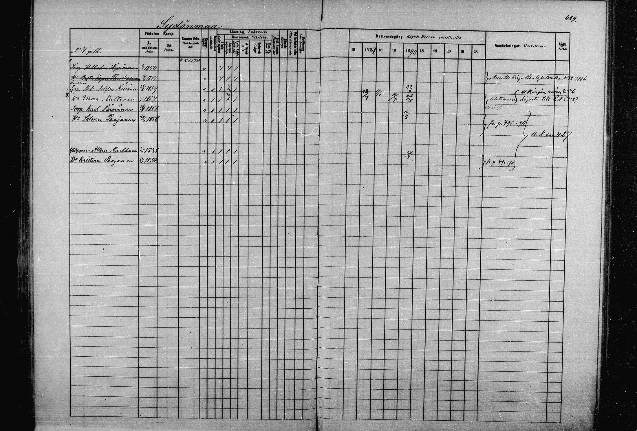 [ ../kirjat/Kirkonkirjat/joroinen/rippikirja_1880-1889_mko91-109/kuvat/481.jpg ]
