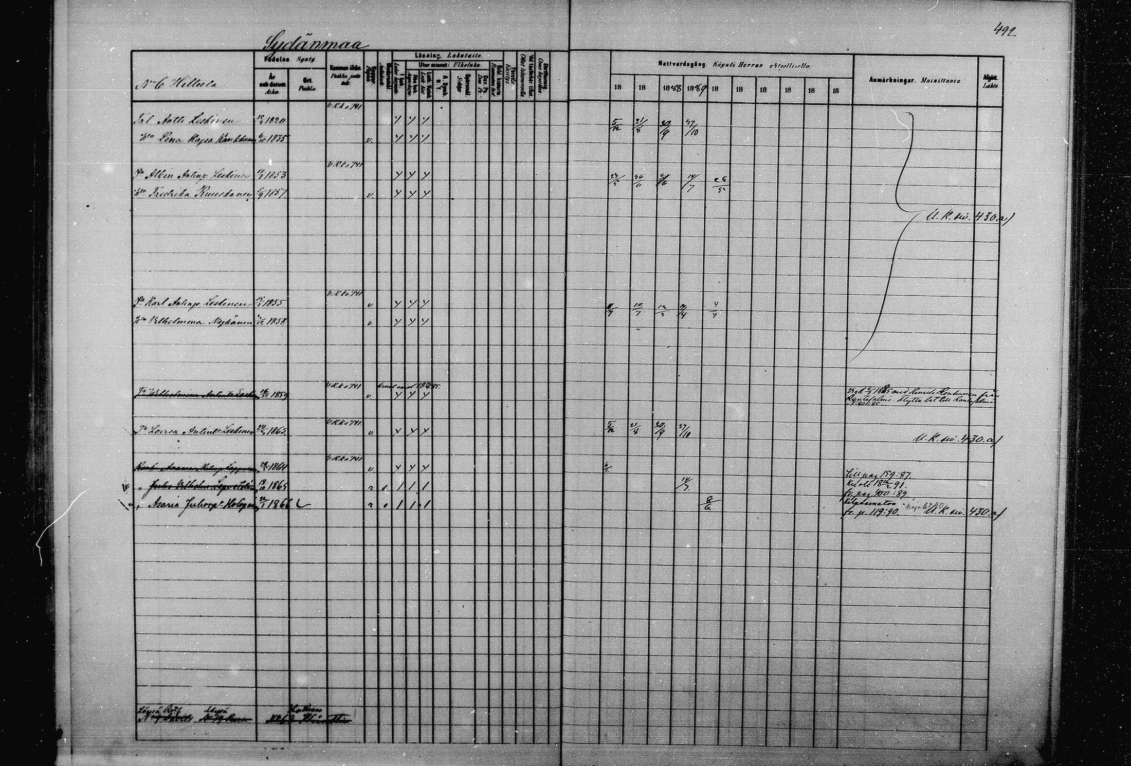 [ ../kirjat/Kirkonkirjat/joroinen/rippikirja_1880-1889_mko91-109/kuvat/484.jpg ]