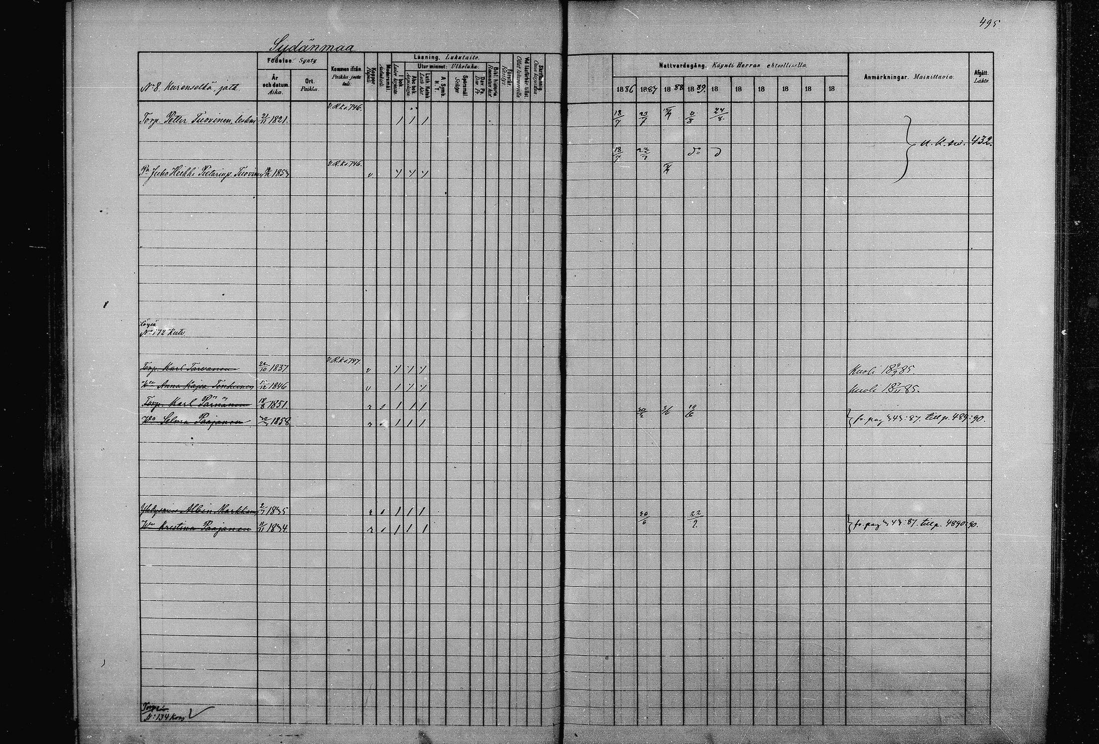 [ ../kirjat/Kirkonkirjat/joroinen/rippikirja_1880-1889_mko91-109/kuvat/487.jpg ]
