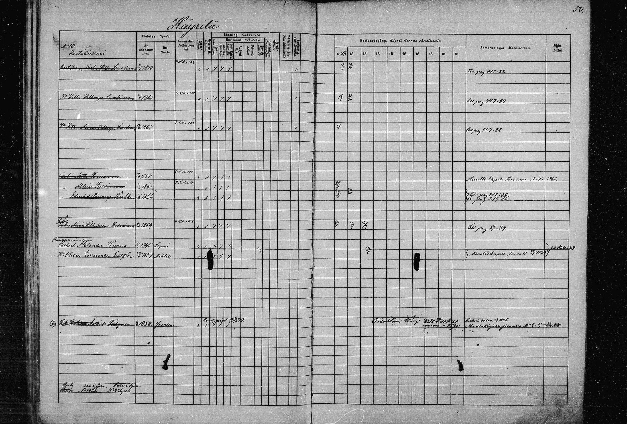 [ ../kirjat/Kirkonkirjat/joroinen/rippikirja_1880-1889_mko91-109/kuvat/49.jpg ]