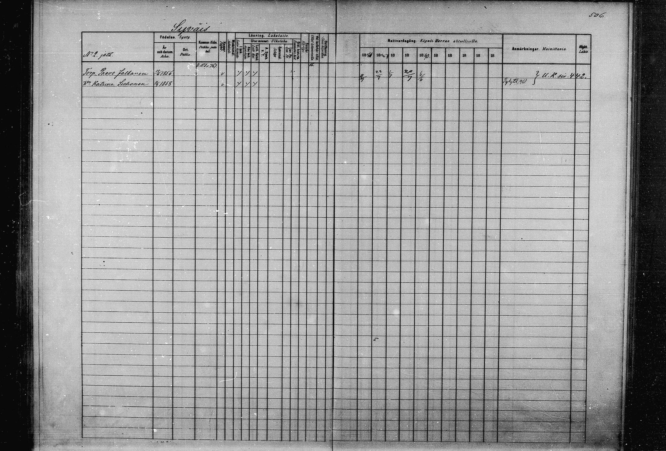 [ ../kirjat/Kirkonkirjat/joroinen/rippikirja_1880-1889_mko91-109/kuvat/498.jpg ]