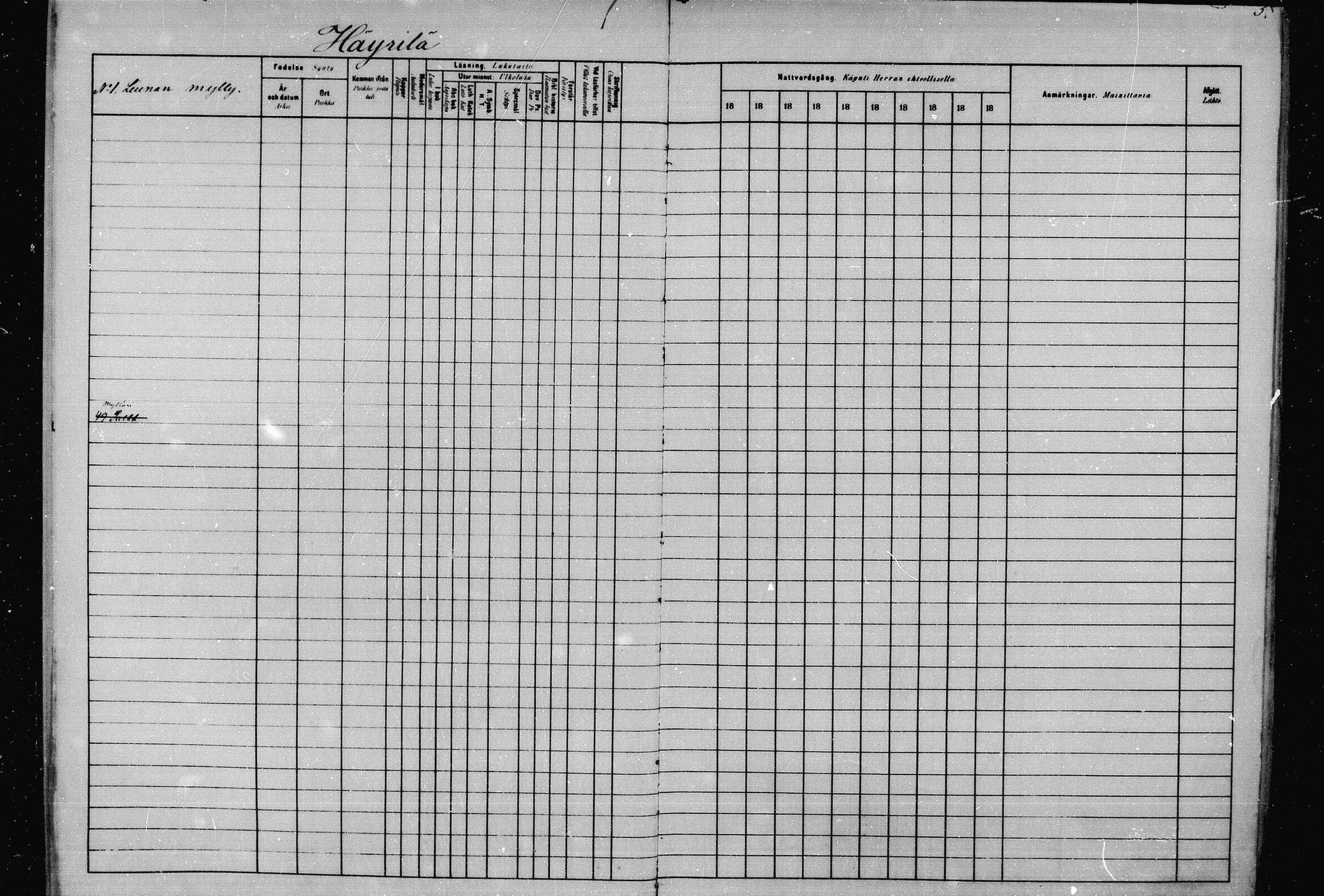 [ ../kirjat/Kirkonkirjat/joroinen/rippikirja_1880-1889_mko91-109/kuvat/5.jpg ]