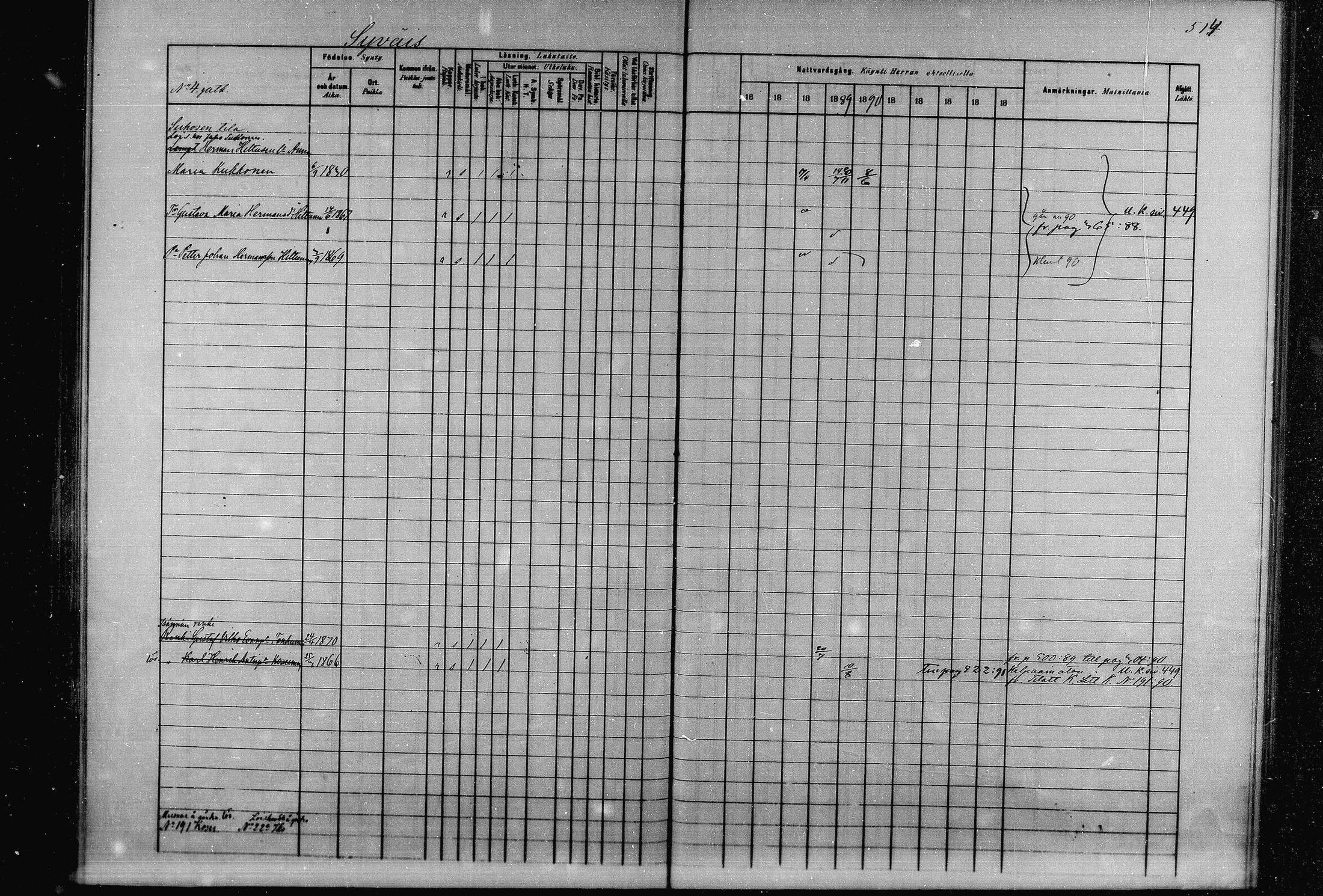 [ ../kirjat/Kirkonkirjat/joroinen/rippikirja_1880-1889_mko91-109/kuvat/506.jpg ]