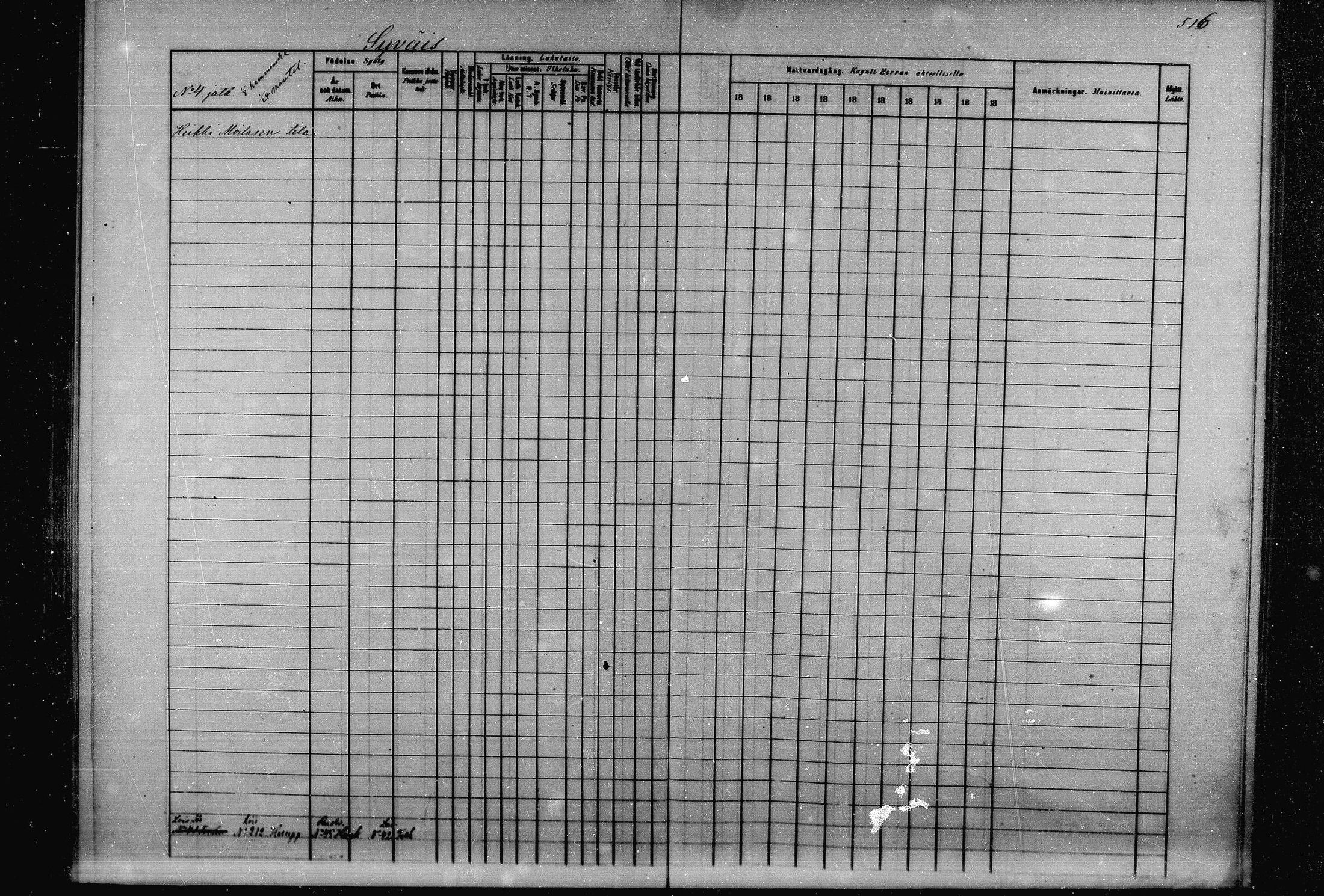 [ ../kirjat/Kirkonkirjat/joroinen/rippikirja_1880-1889_mko91-109/kuvat/508.jpg ]