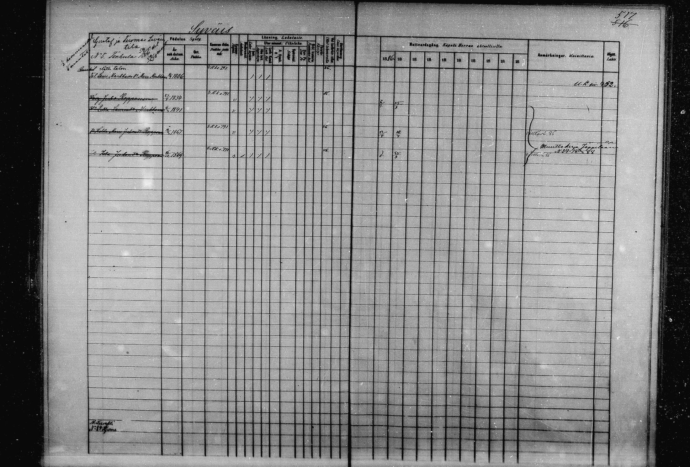 [ ../kirjat/Kirkonkirjat/joroinen/rippikirja_1880-1889_mko91-109/kuvat/509.jpg ]