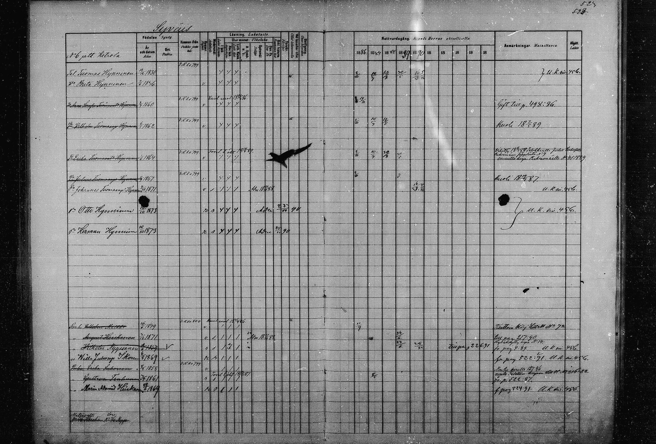 [ ../kirjat/Kirkonkirjat/joroinen/rippikirja_1880-1889_mko91-109/kuvat/515.jpg ]