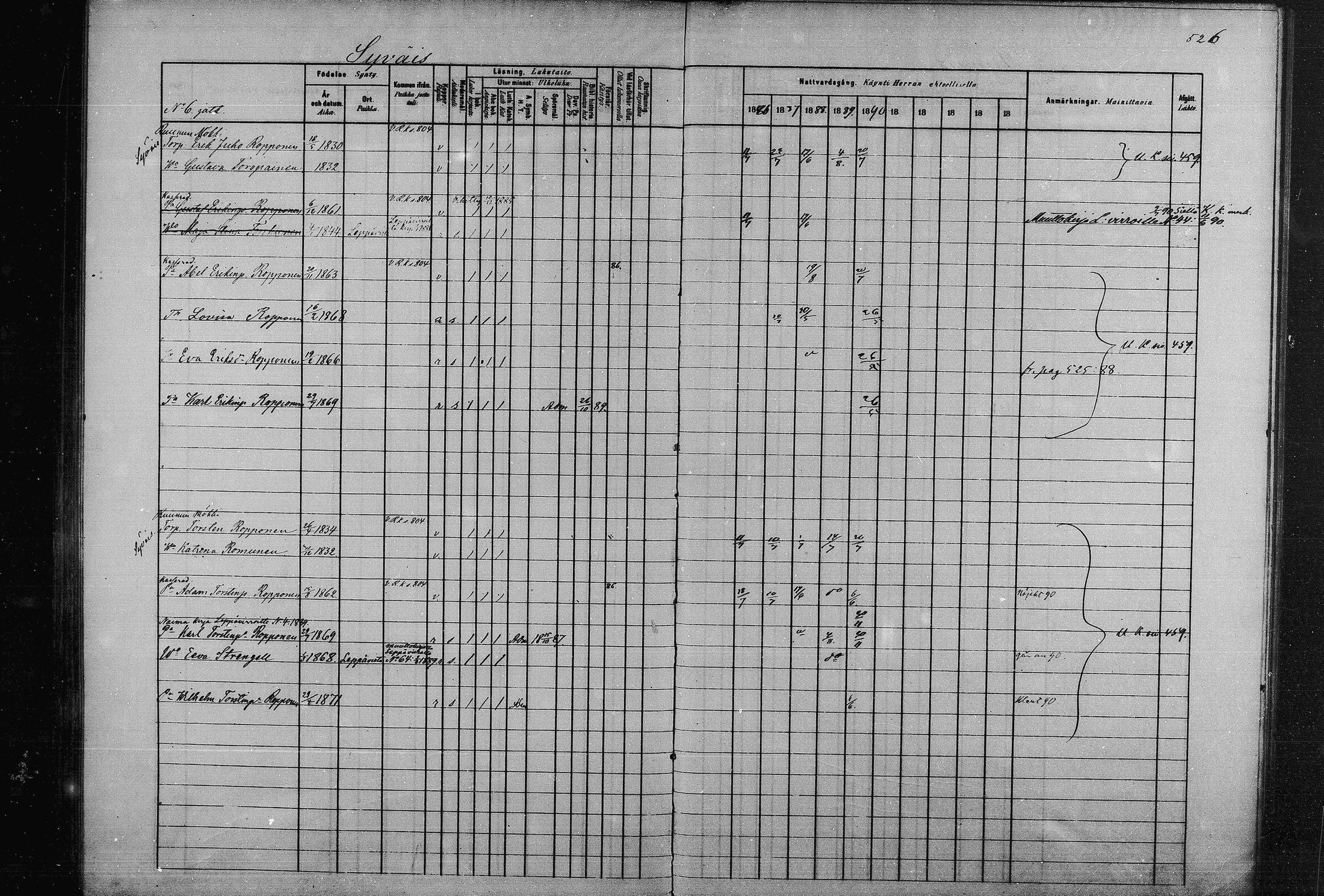 [ ../kirjat/Kirkonkirjat/joroinen/rippikirja_1880-1889_mko91-109/kuvat/518.jpg ]