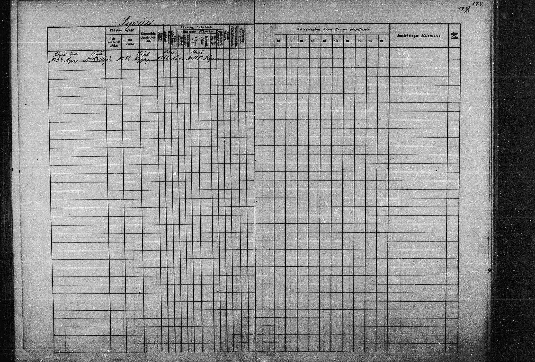 [ ../kirjat/Kirkonkirjat/joroinen/rippikirja_1880-1889_mko91-109/kuvat/520.jpg ]