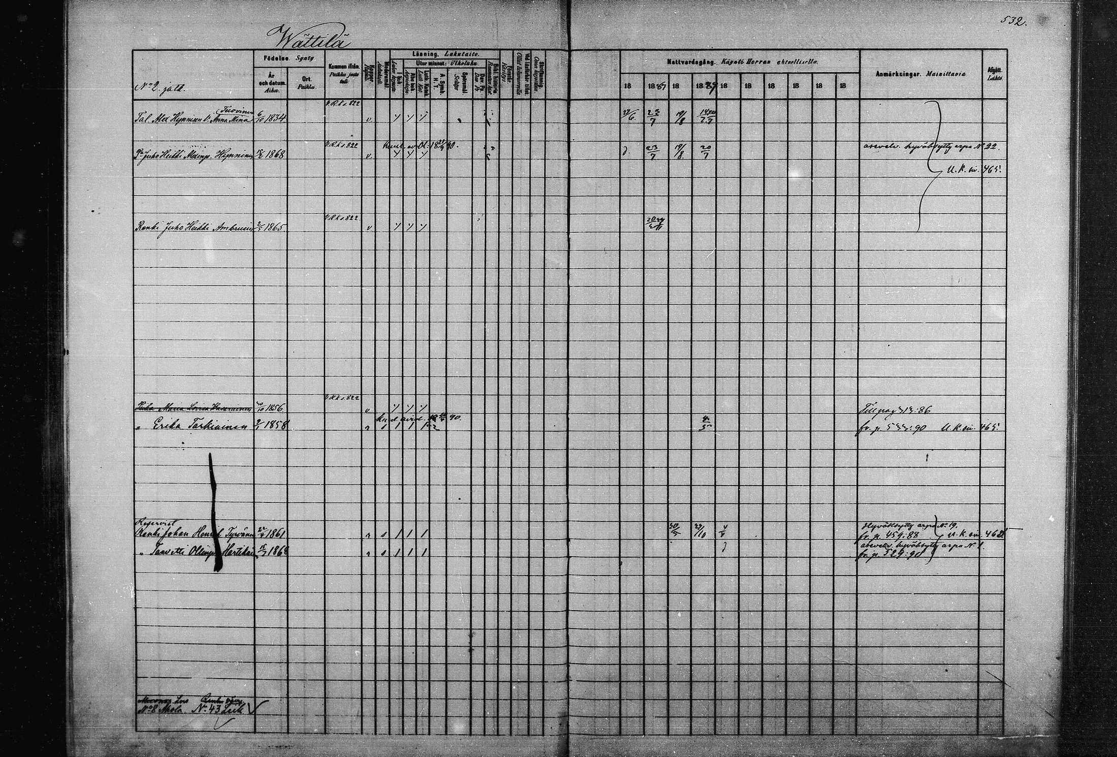 [ ../kirjat/Kirkonkirjat/joroinen/rippikirja_1880-1889_mko91-109/kuvat/524.jpg ]