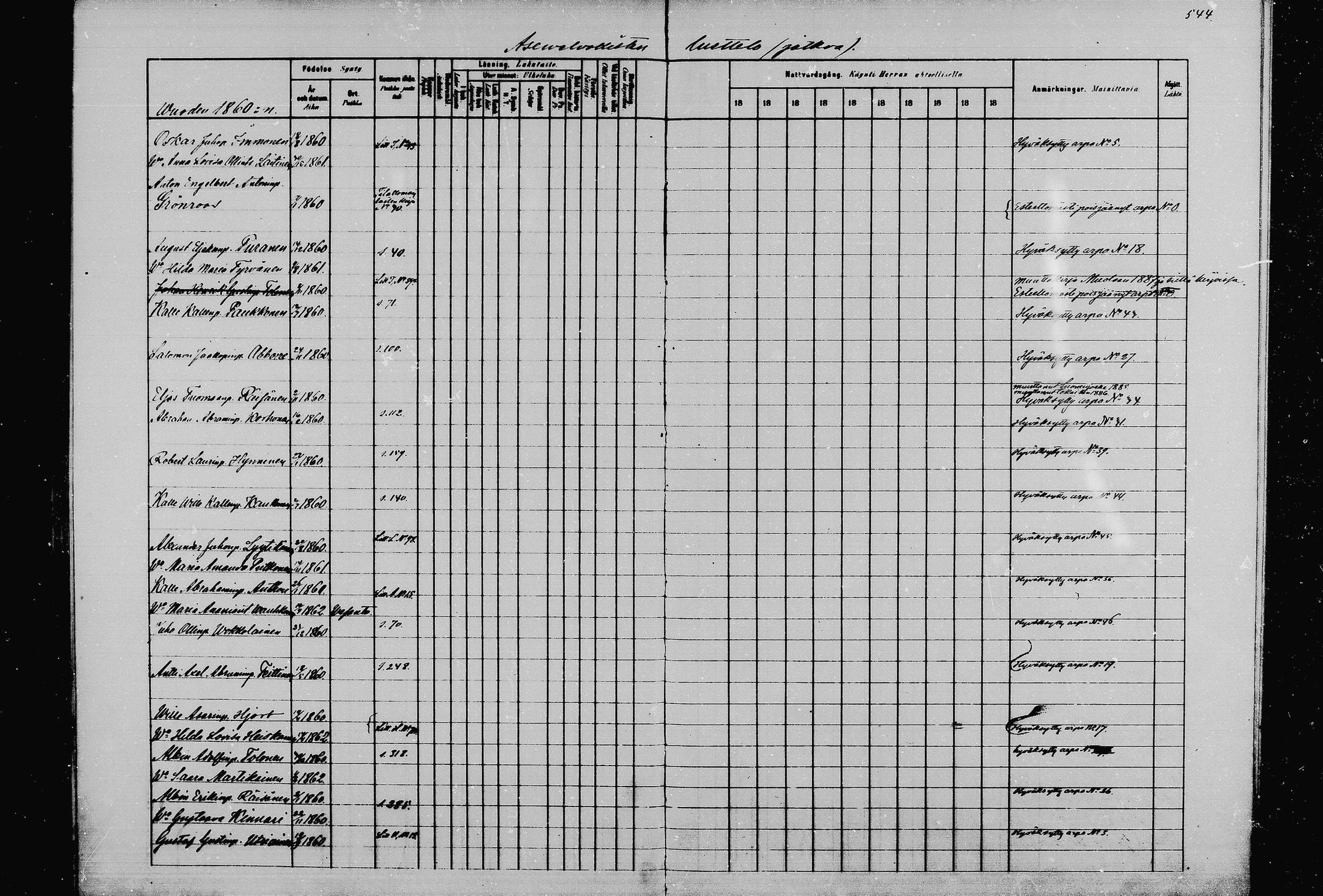 [ ../kirjat/Kirkonkirjat/joroinen/rippikirja_1880-1889_mko91-109/kuvat/536.jpg ]