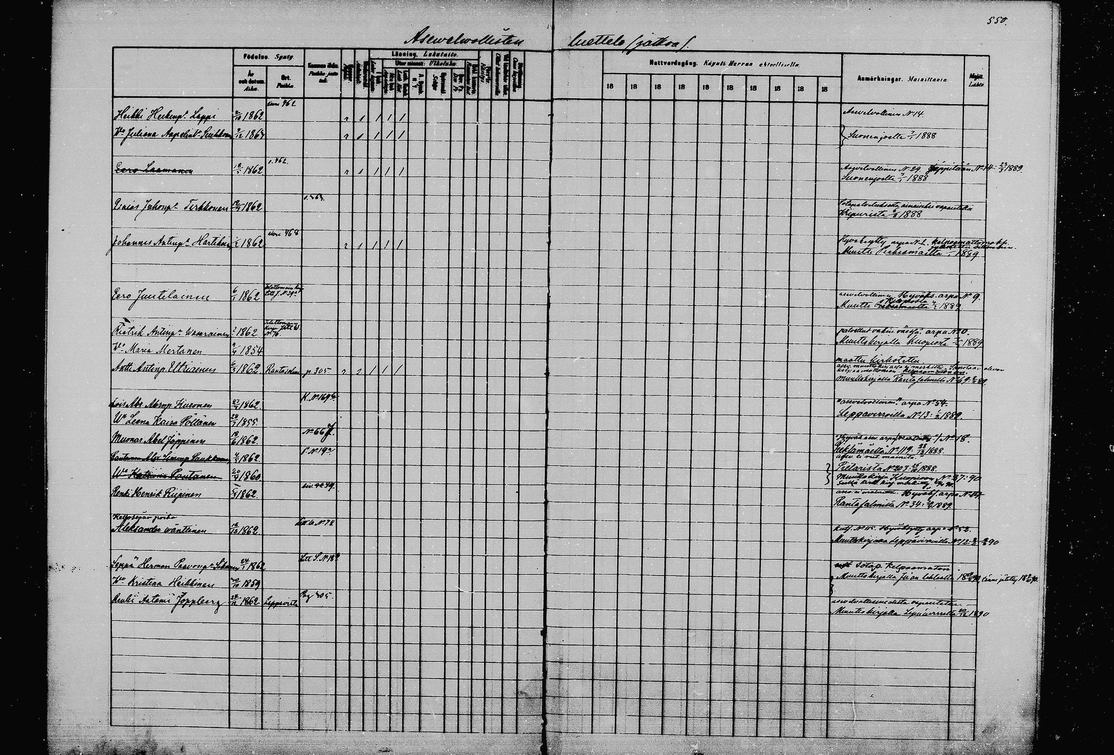 [ ../kirjat/Kirkonkirjat/joroinen/rippikirja_1880-1889_mko91-109/kuvat/542.jpg ]