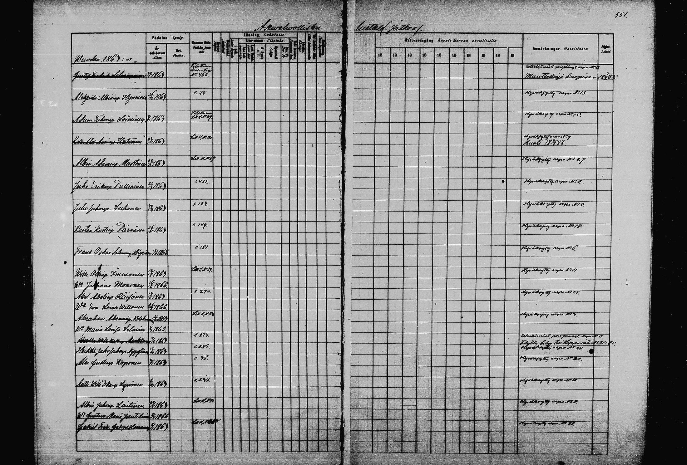 [ ../kirjat/Kirkonkirjat/joroinen/rippikirja_1880-1889_mko91-109/kuvat/543.jpg ]