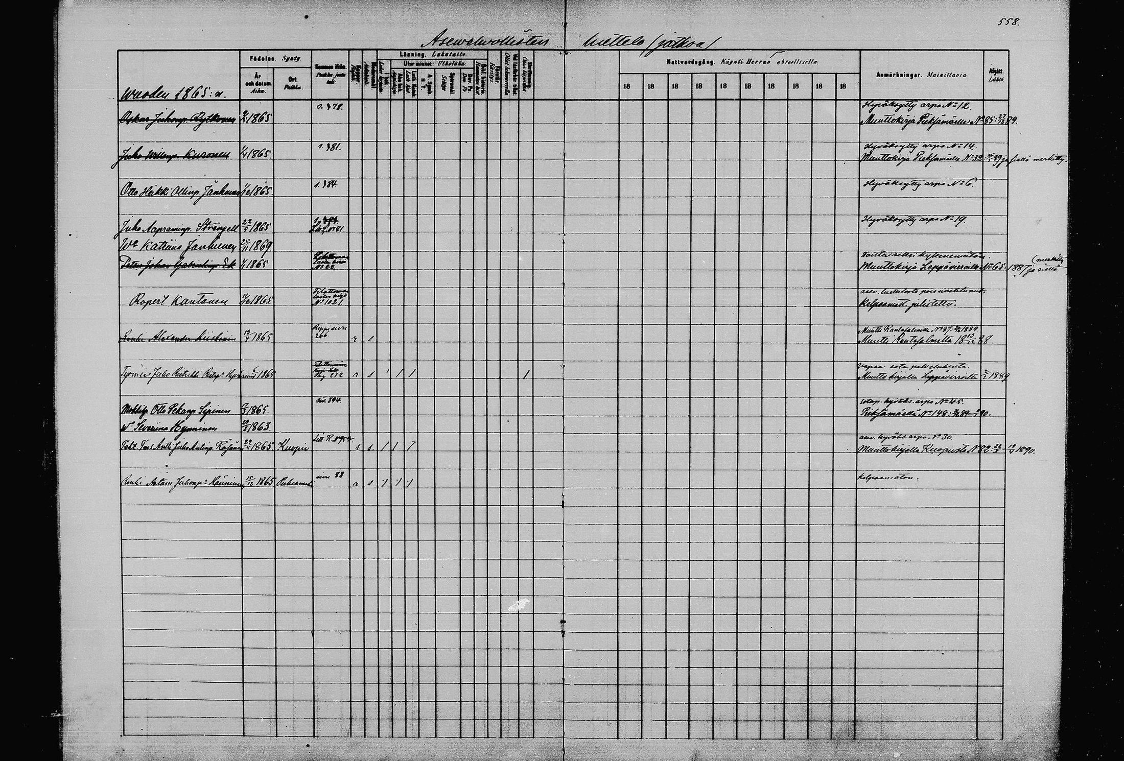 [ ../kirjat/Kirkonkirjat/joroinen/rippikirja_1880-1889_mko91-109/kuvat/550.jpg ]