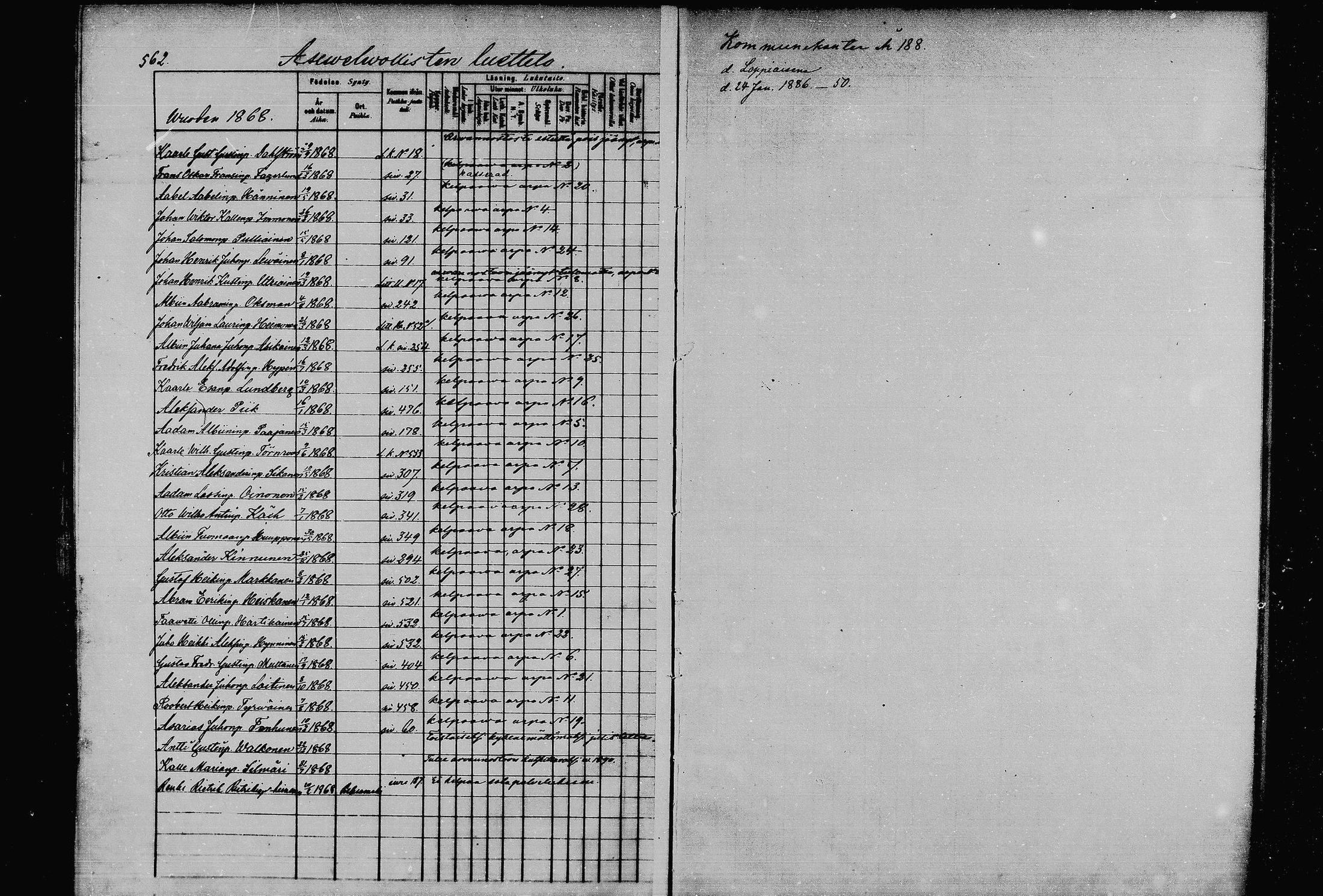 [ ../kirjat/Kirkonkirjat/joroinen/rippikirja_1880-1889_mko91-109/kuvat/555.jpg ]