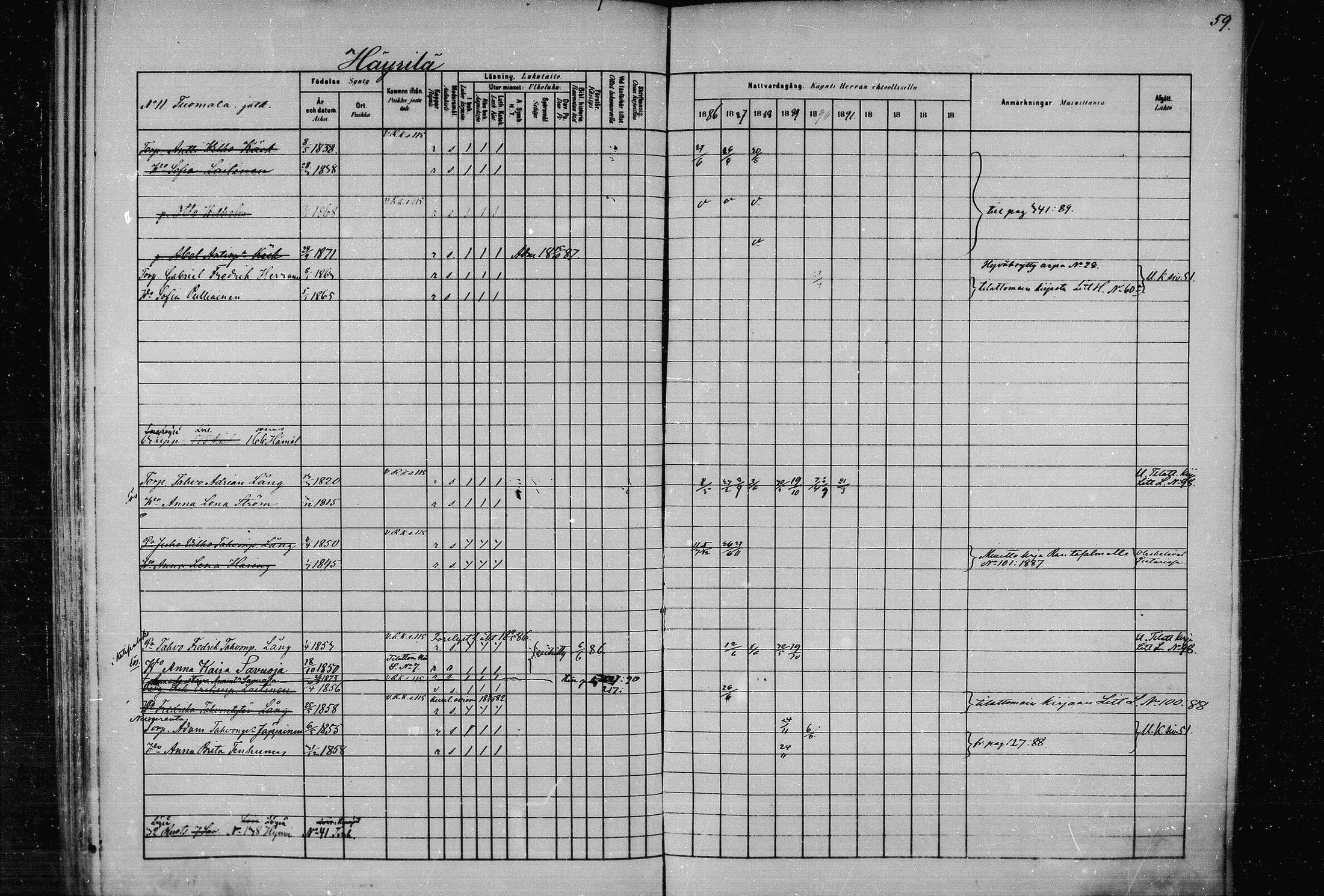 [ ../kirjat/Kirkonkirjat/joroinen/rippikirja_1880-1889_mko91-109/kuvat/58.jpg ]