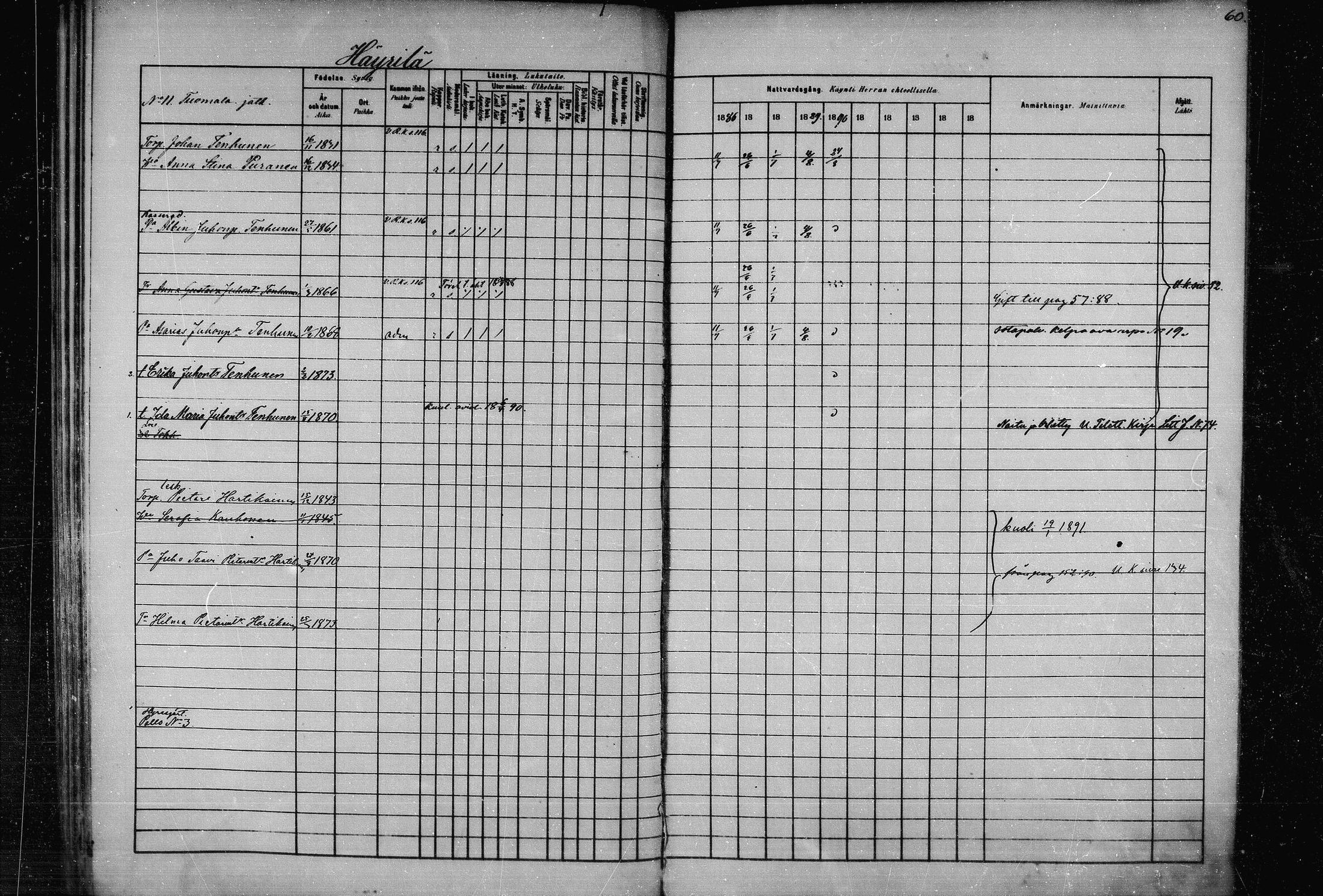 [ ../kirjat/Kirkonkirjat/joroinen/rippikirja_1880-1889_mko91-109/kuvat/59.jpg ]