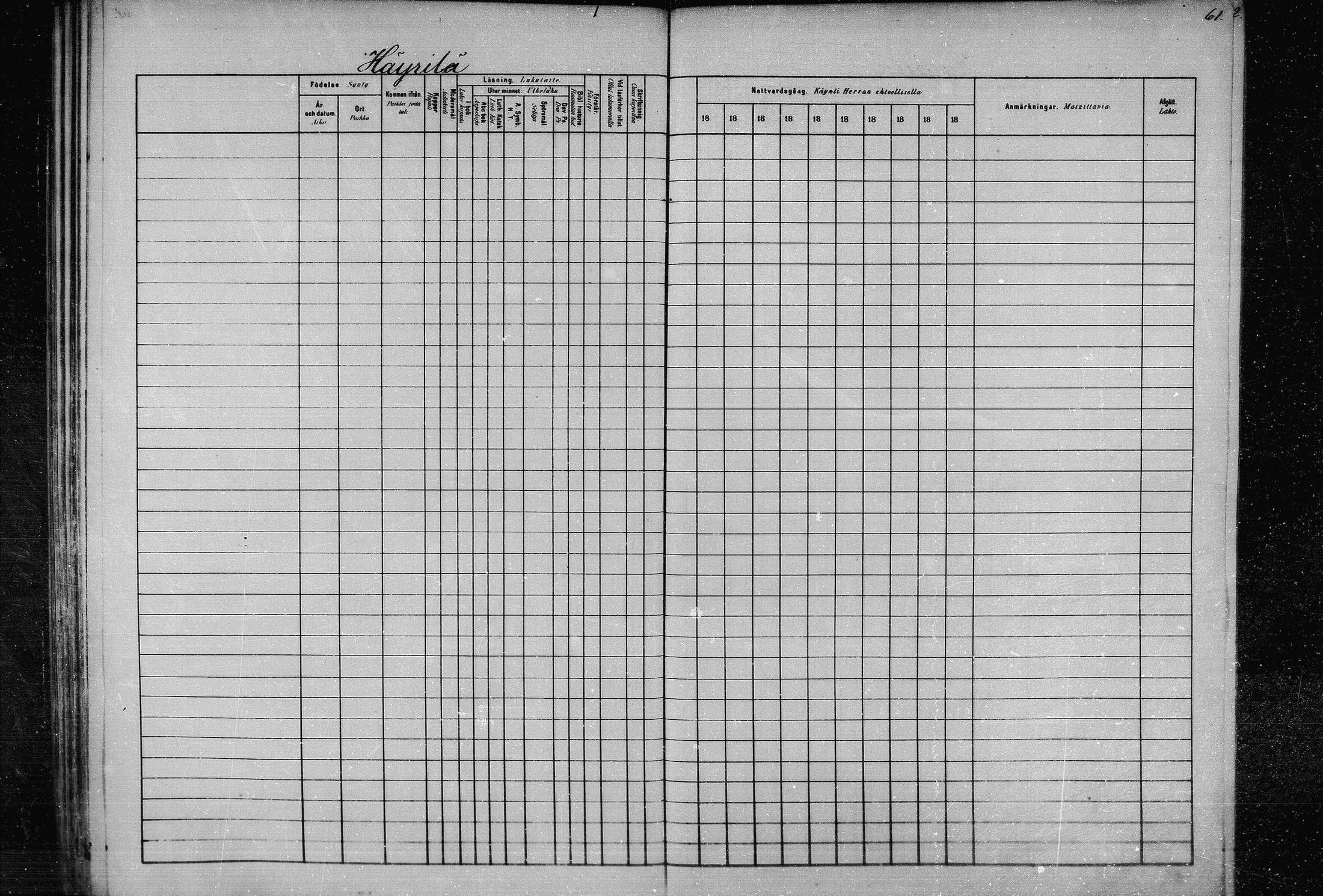 [ ../kirjat/Kirkonkirjat/joroinen/rippikirja_1880-1889_mko91-109/kuvat/60.jpg ]