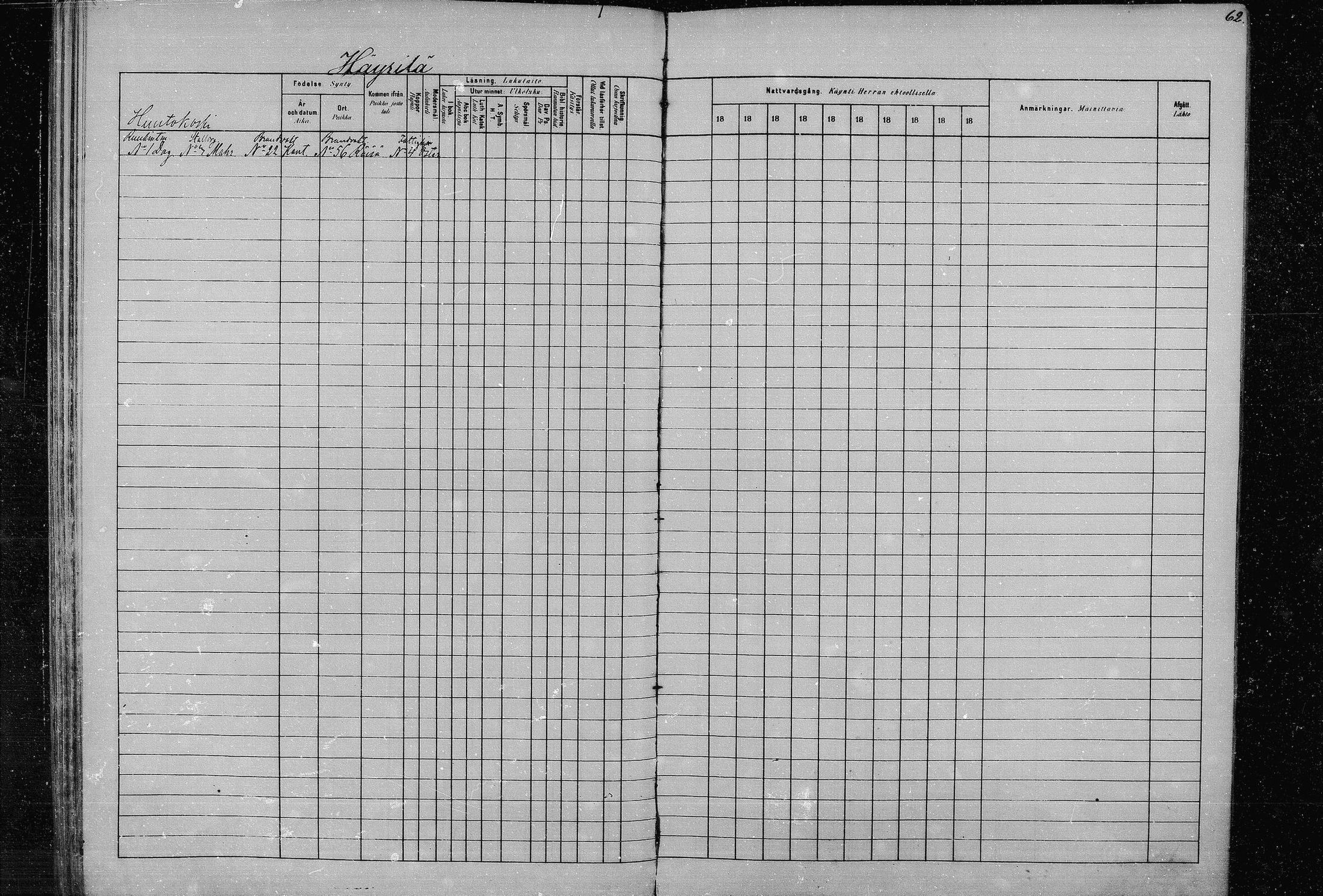 [ ../kirjat/Kirkonkirjat/joroinen/rippikirja_1880-1889_mko91-109/kuvat/61.jpg ]