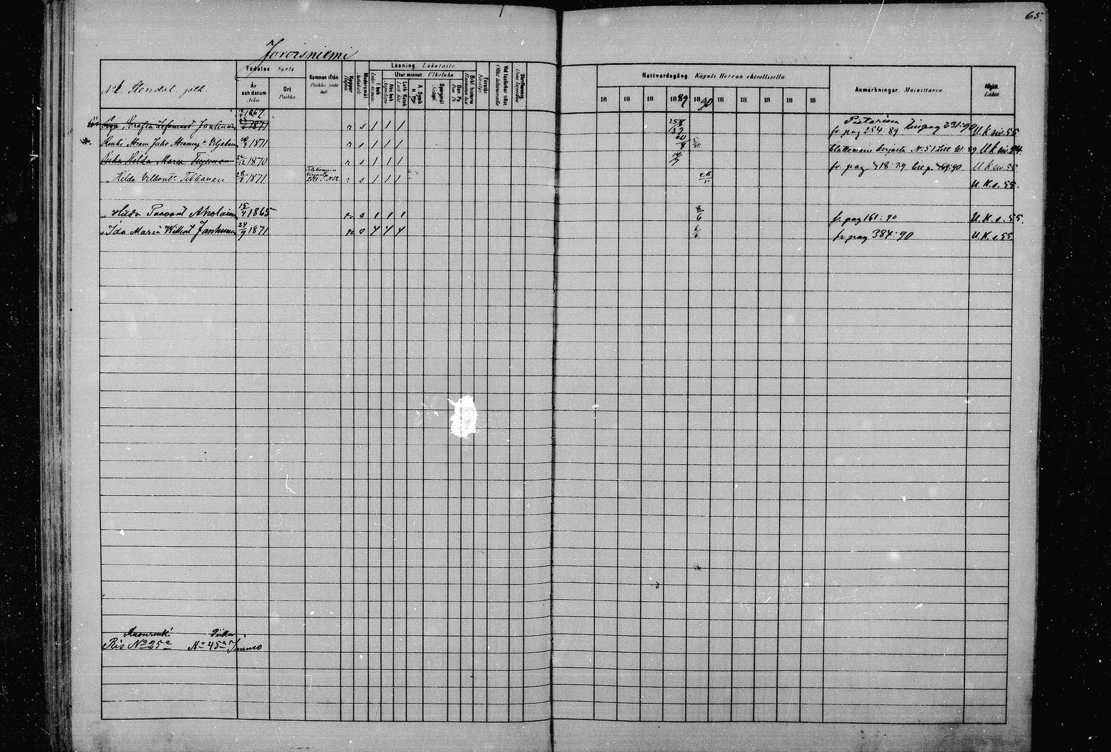 [ ../kirjat/Kirkonkirjat/joroinen/rippikirja_1880-1889_mko91-109/kuvat/64.jpg ]
