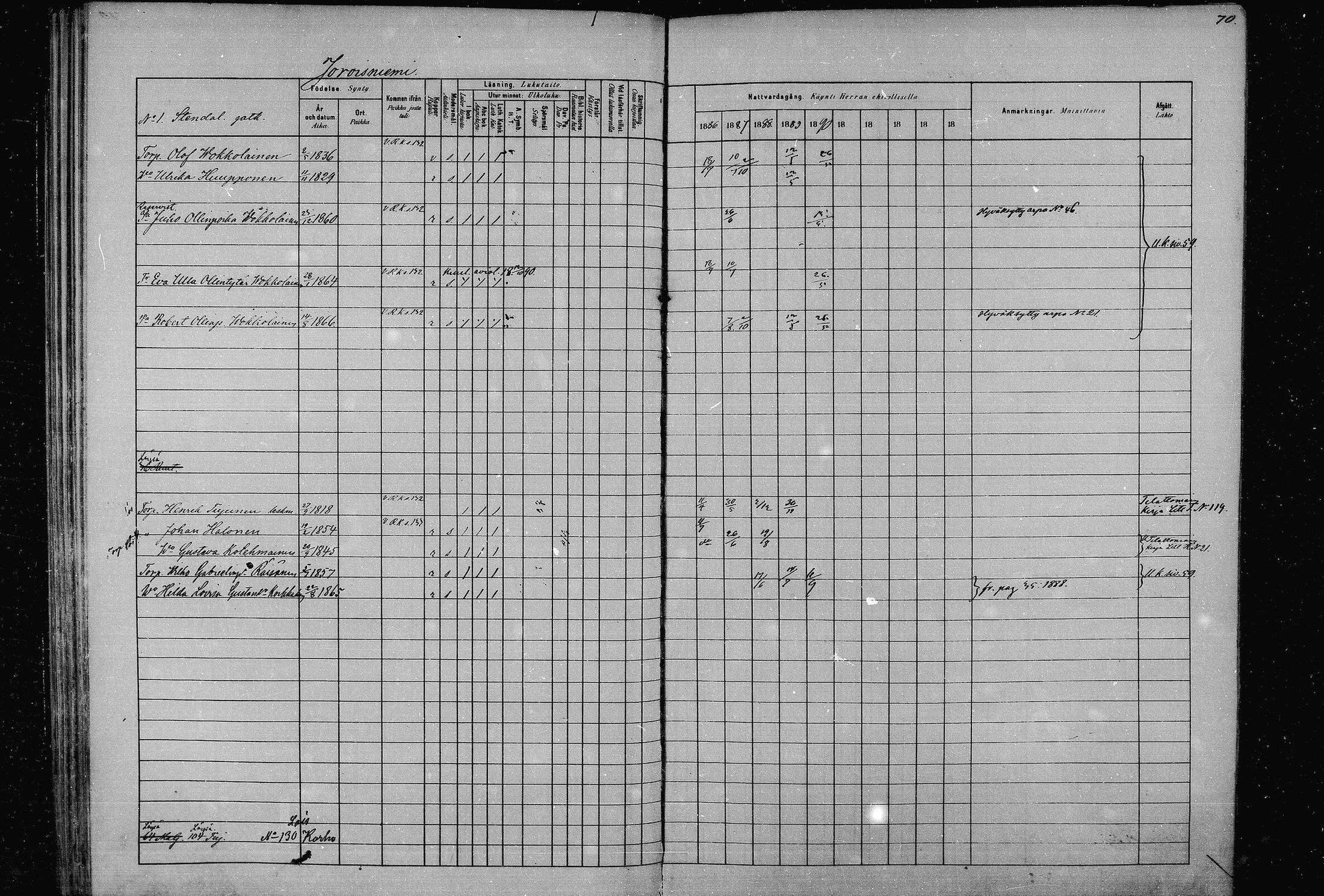[ ../kirjat/Kirkonkirjat/joroinen/rippikirja_1880-1889_mko91-109/kuvat/69.jpg ]