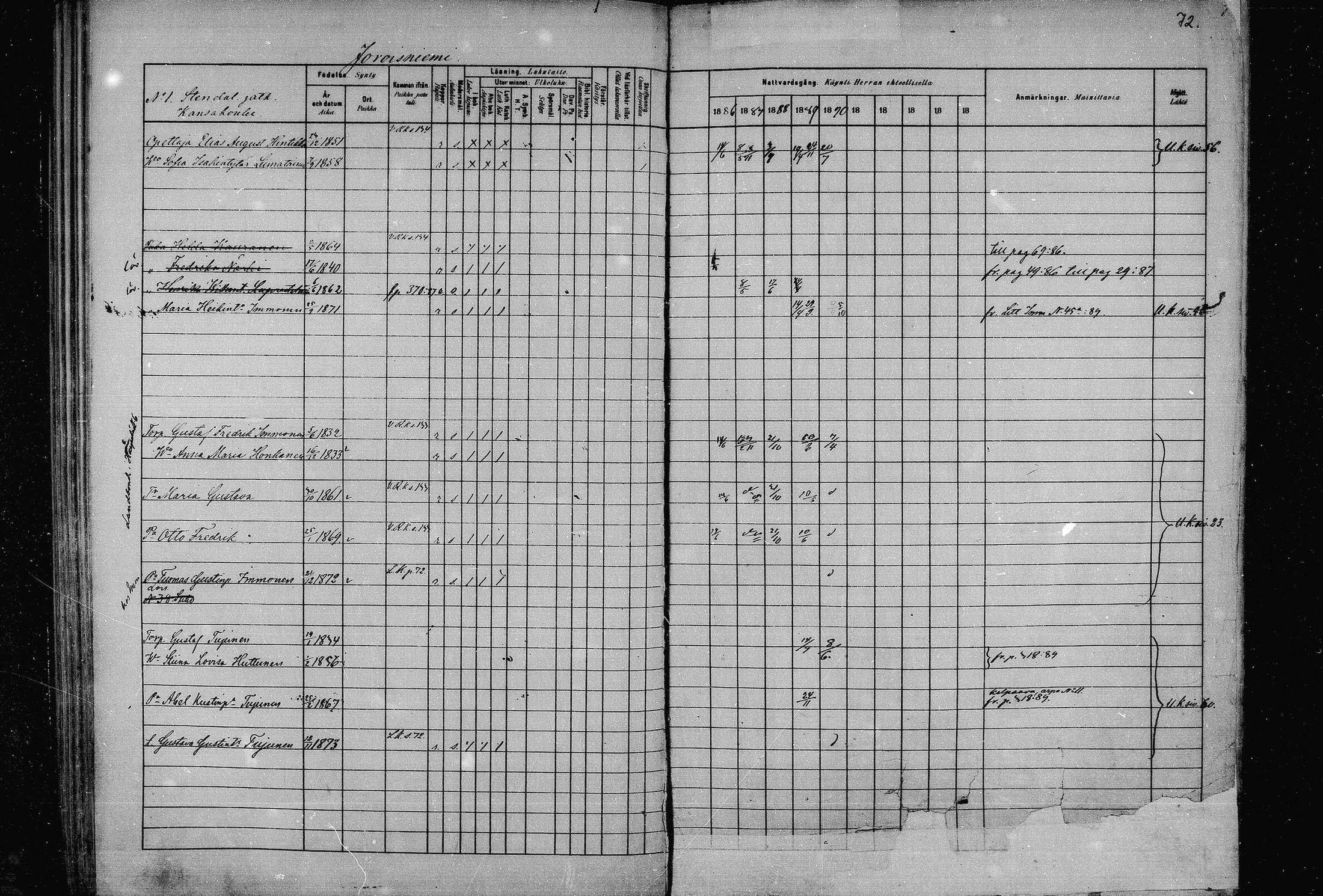[ ../kirjat/Kirkonkirjat/joroinen/rippikirja_1880-1889_mko91-109/kuvat/71.jpg ]