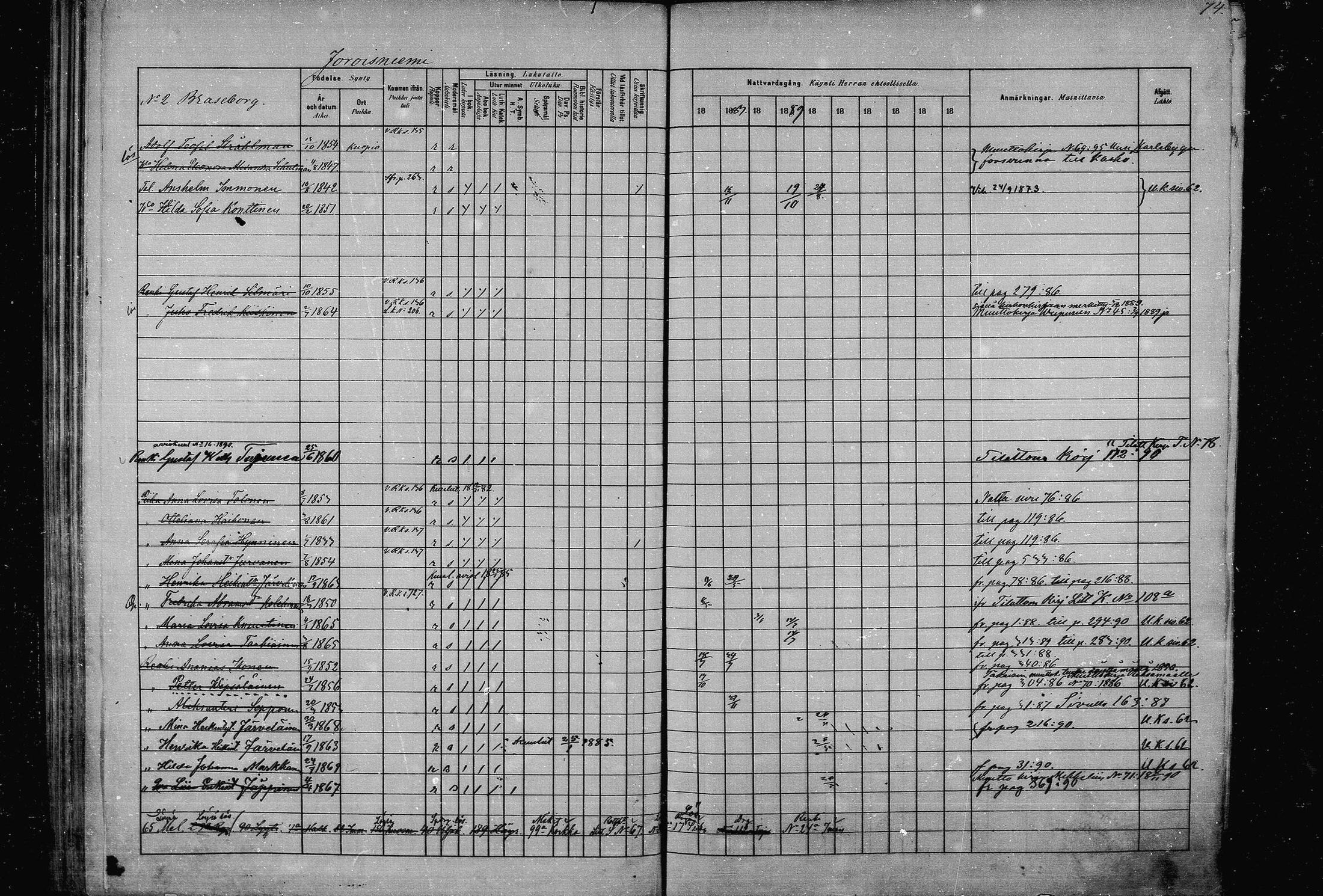 [ ../kirjat/Kirkonkirjat/joroinen/rippikirja_1880-1889_mko91-109/kuvat/73.jpg ]