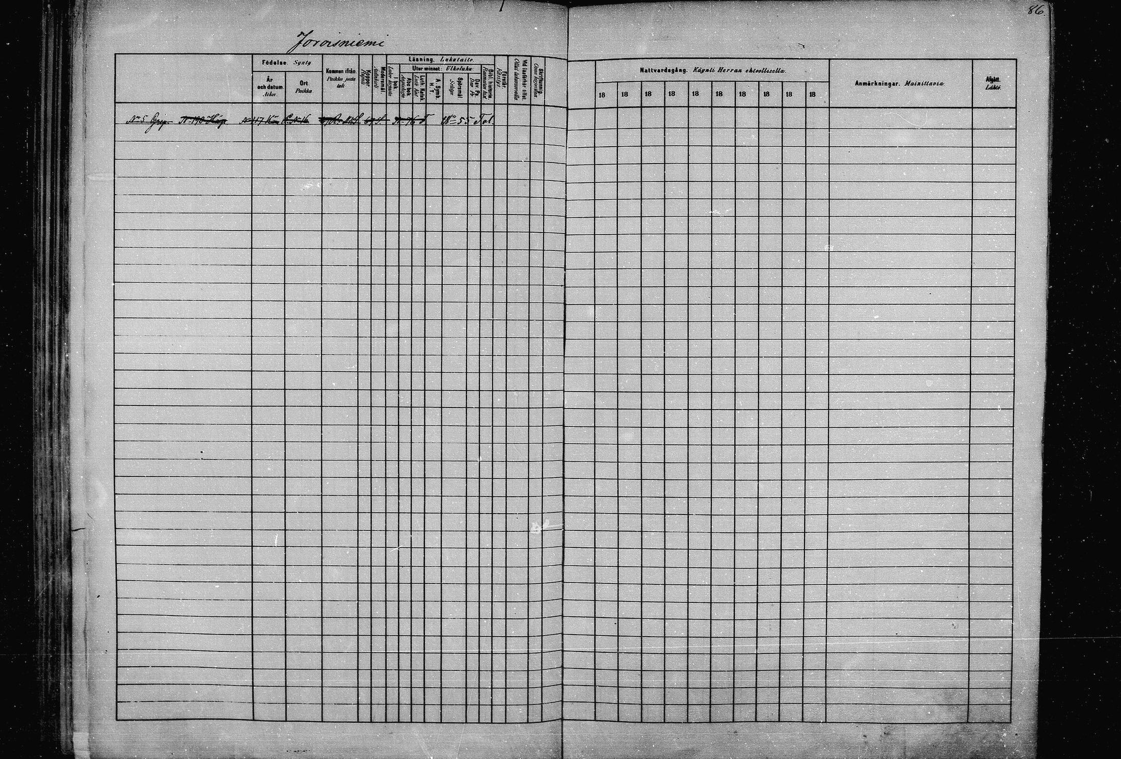 [ ../kirjat/Kirkonkirjat/joroinen/rippikirja_1880-1889_mko91-109/kuvat/84.jpg ]