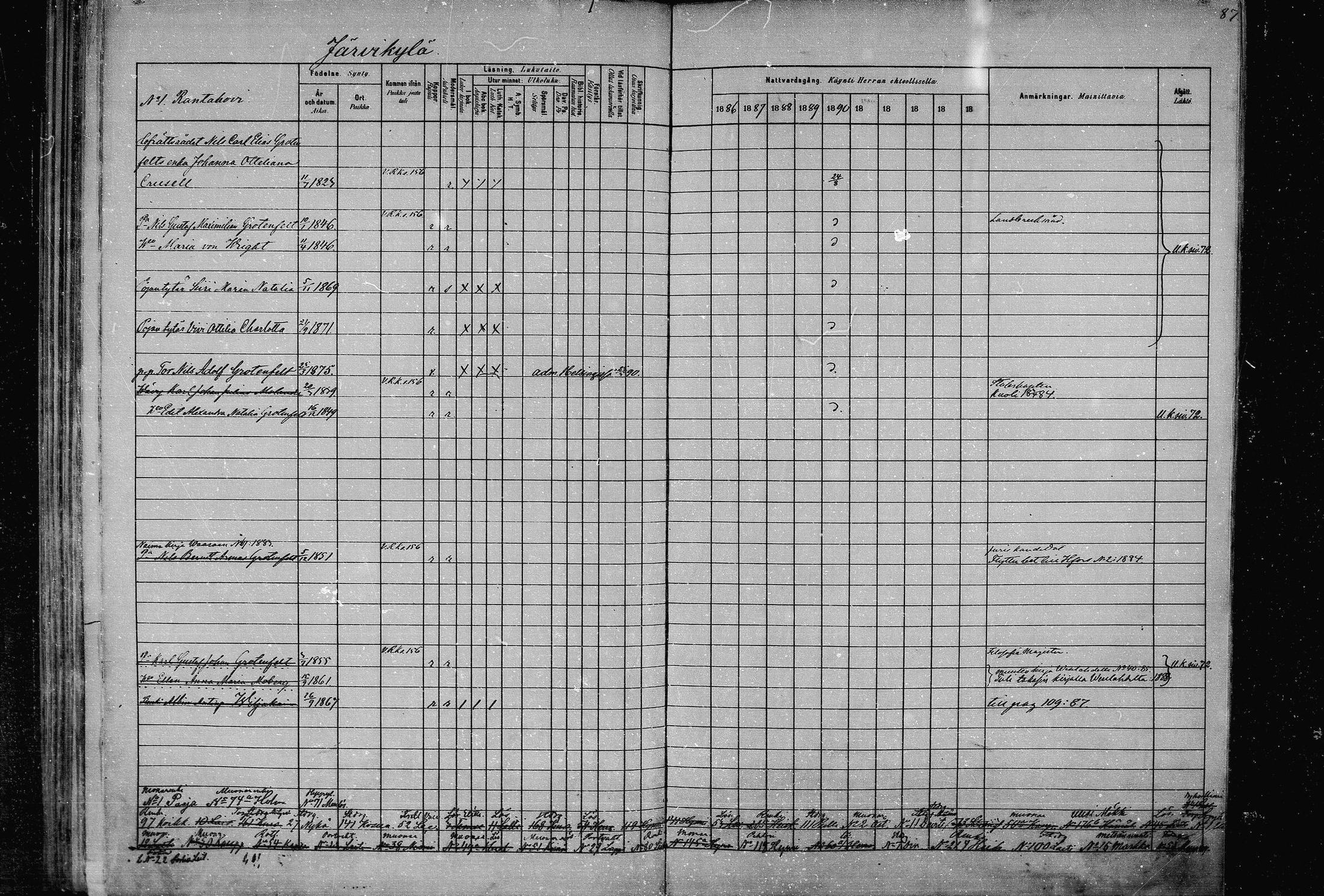 [ ../kirjat/Kirkonkirjat/joroinen/rippikirja_1880-1889_mko91-109/kuvat/85.jpg ]