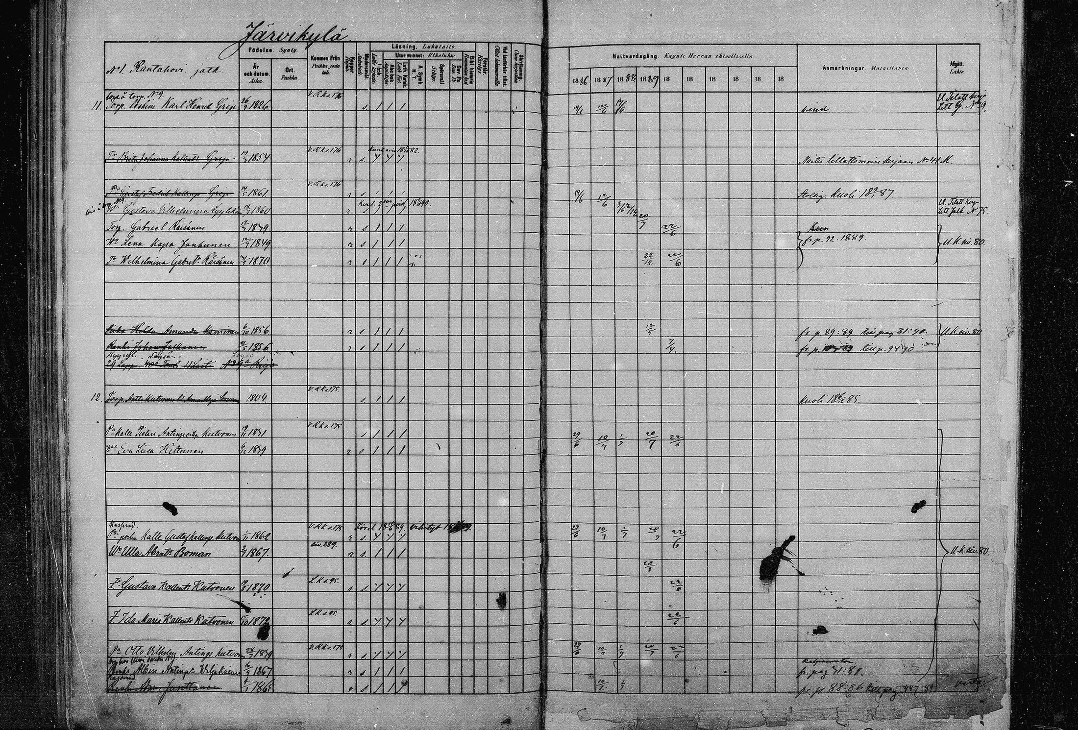 [ ../kirjat/Kirkonkirjat/joroinen/rippikirja_1880-1889_mko91-109/kuvat/93.jpg ]
