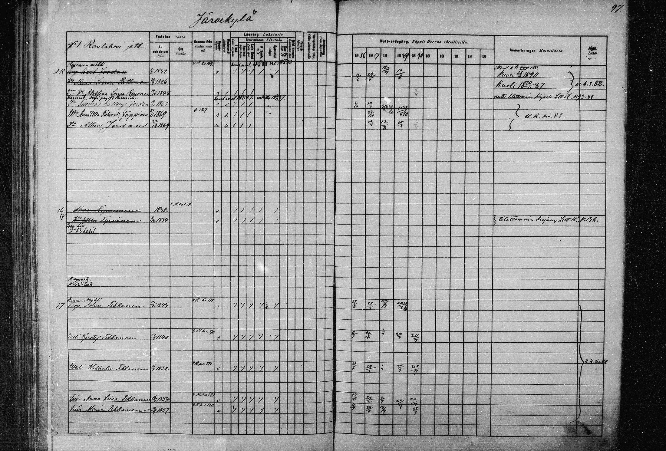 [ ../kirjat/Kirkonkirjat/joroinen/rippikirja_1880-1889_mko91-109/kuvat/95.jpg ]