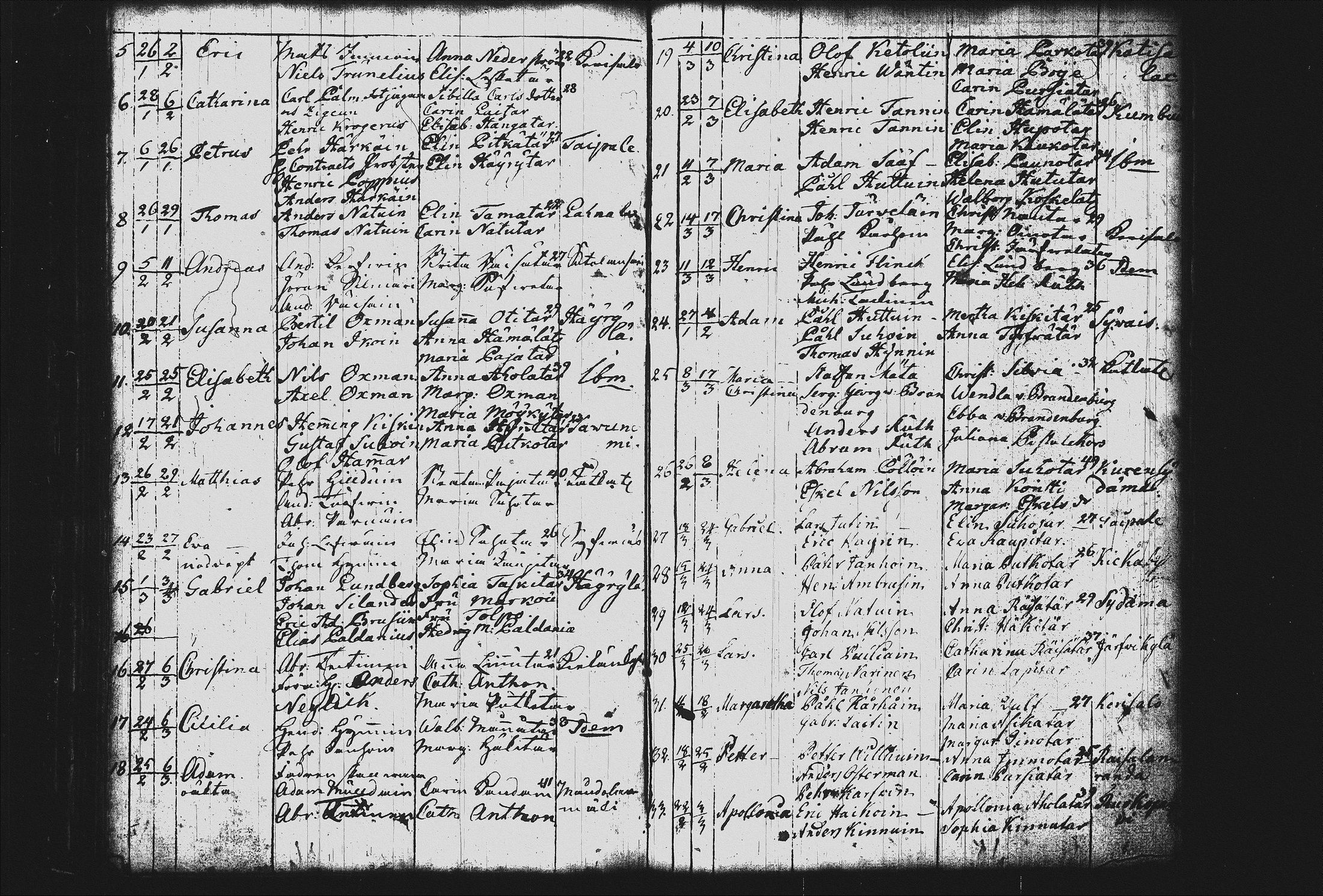 [ ../kirjat/Kirkonkirjat/joroinen/syntyneet_1757-1797_tk1678/kuvat/105.jpg ]