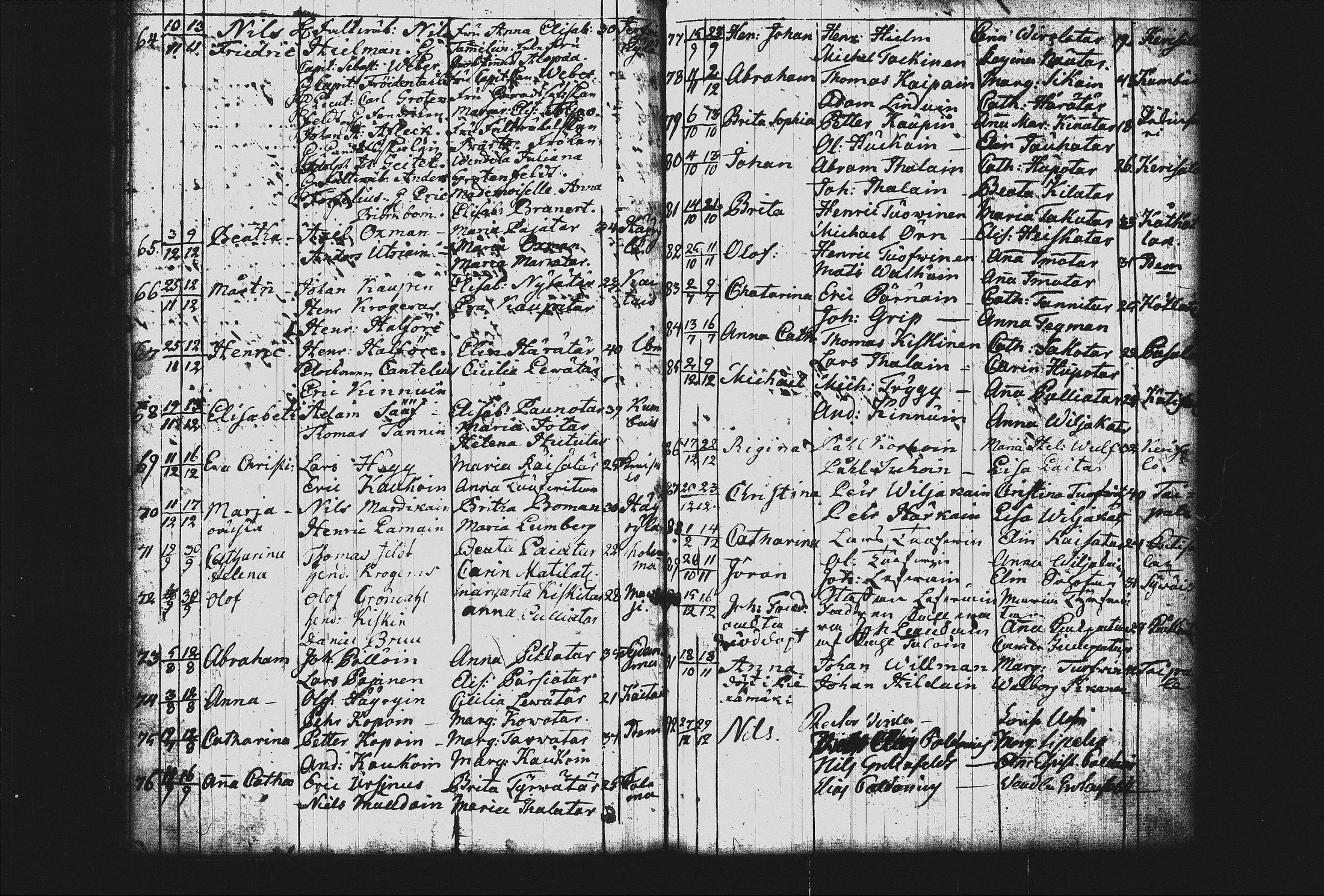 [ ../kirjat/Kirkonkirjat/joroinen/syntyneet_1757-1797_tk1678/kuvat/131.jpg ]
